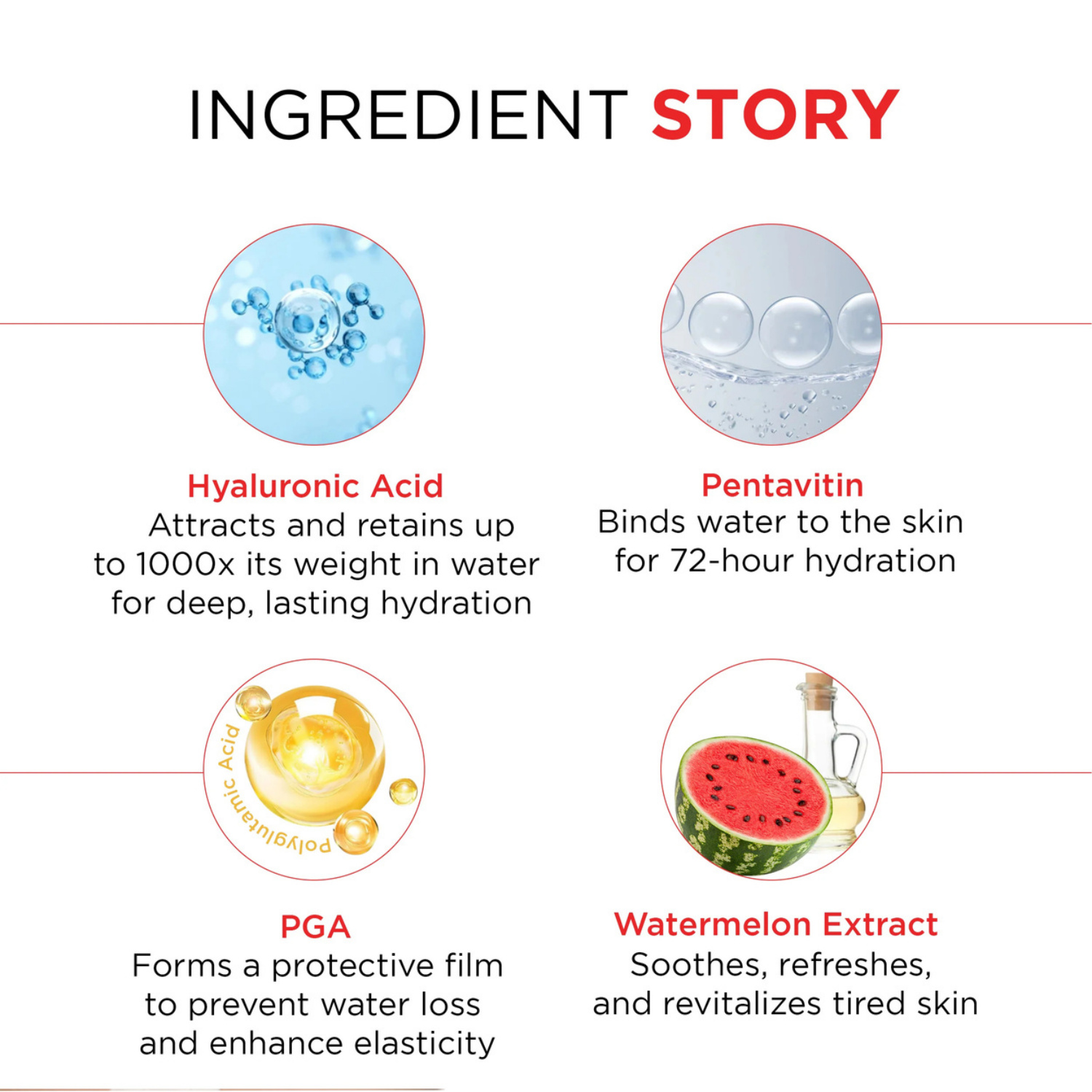1 Hyaluronic Acid + 0.5 Pentavitin + PGA Facewash infused with Watermelon