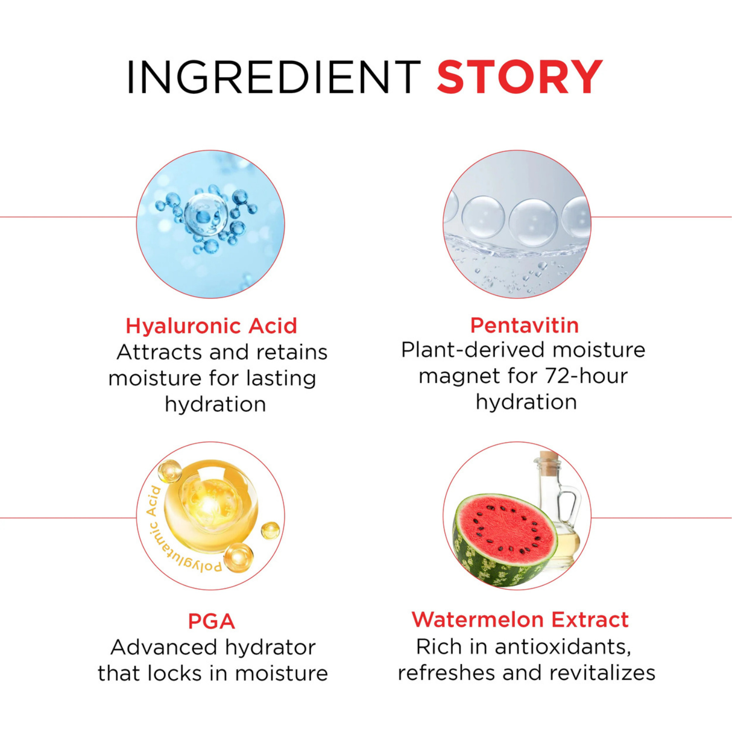 1 Hyaluronic Acid + Pentavitin + PGA Bodywash infused with Watermelon