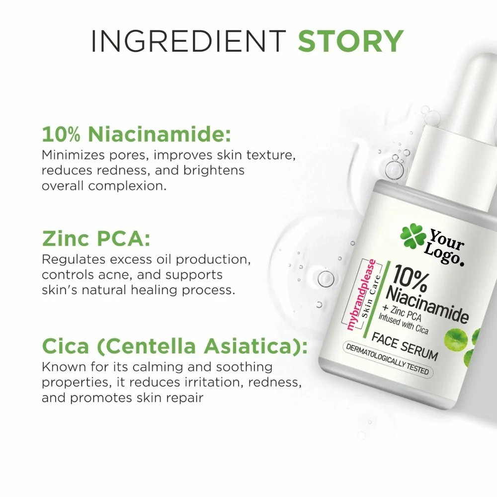 10% Niacinamide + Zinc PCA Infused with Cica Face Serum