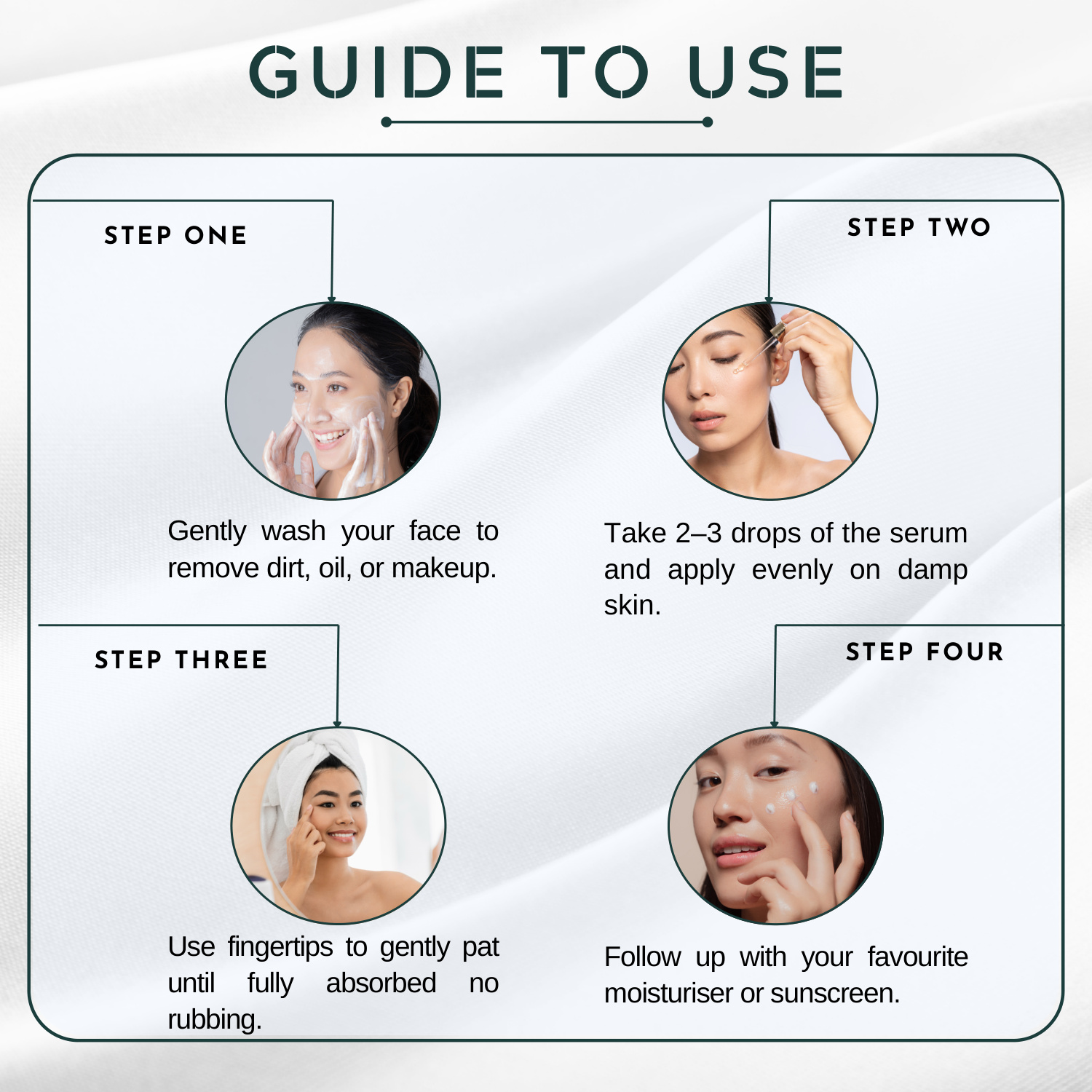 RETINOL