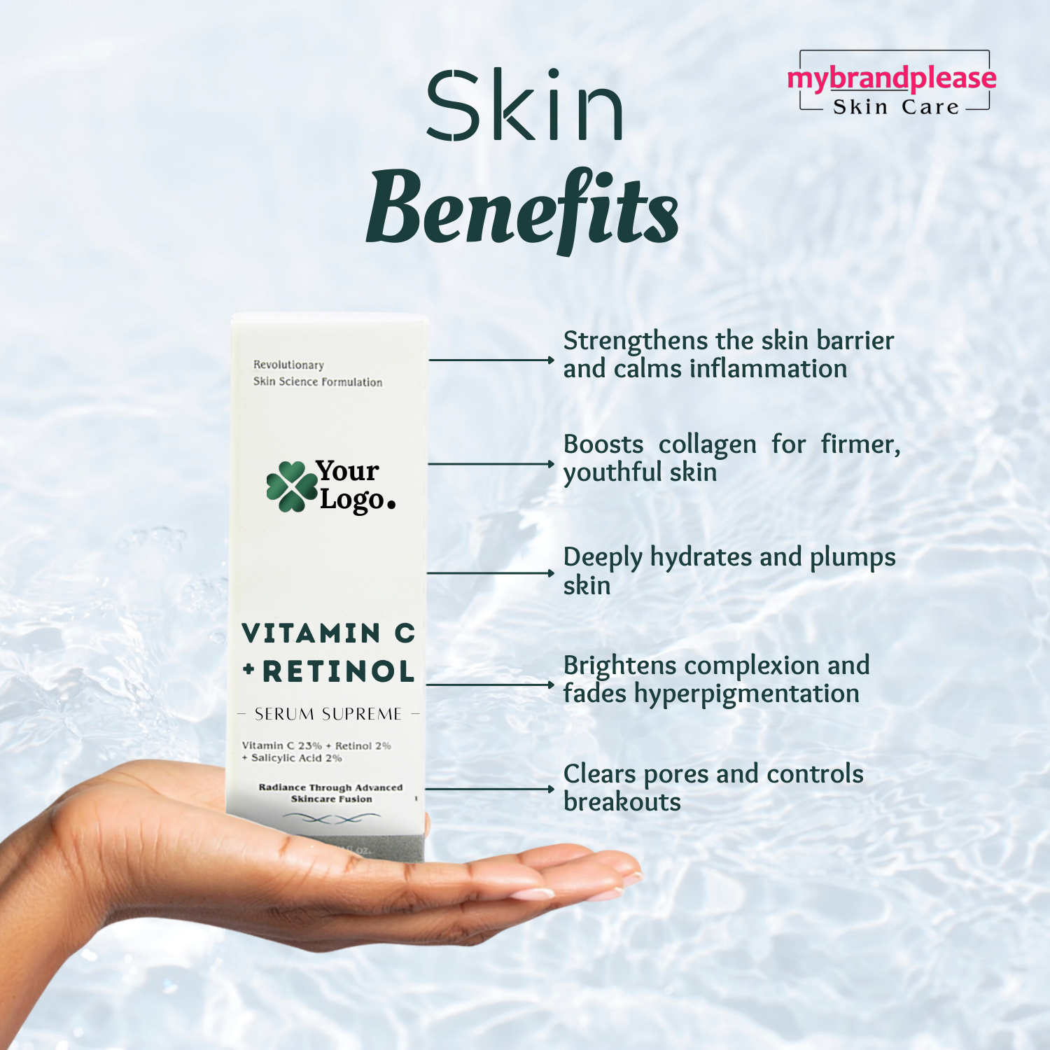RETINOL