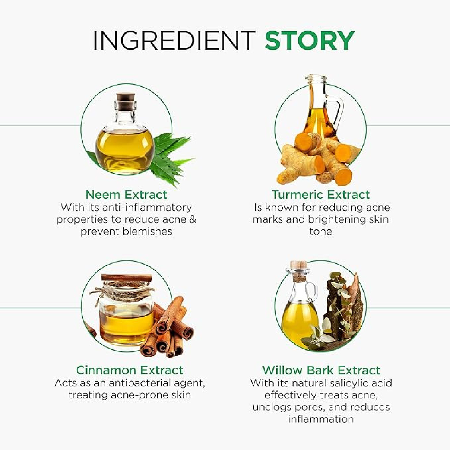 Anti Acne & Pimple Face Serum