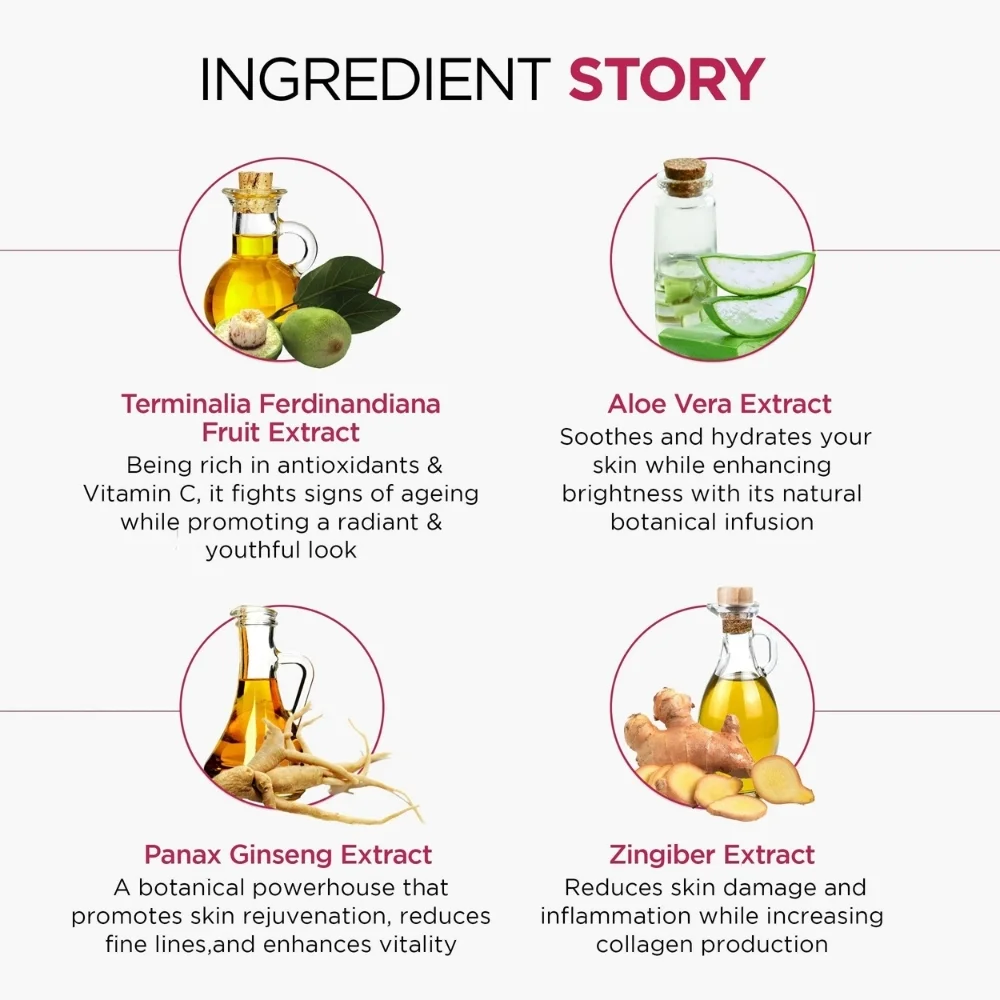 Anti Ageing & Age Reversal Face Serum