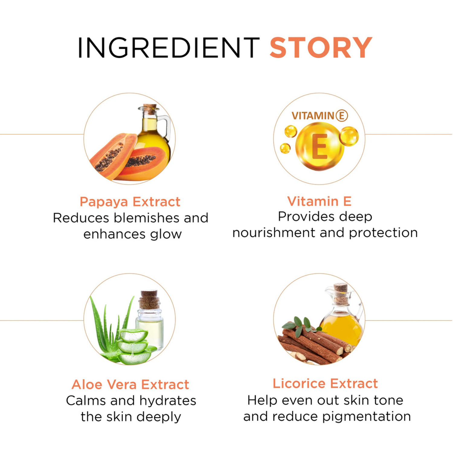 Anti Blemish Papaya Face Pack