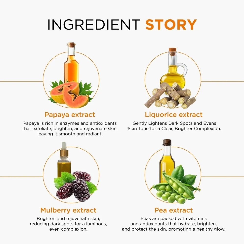 Anti Blemish Papaya Face Serum