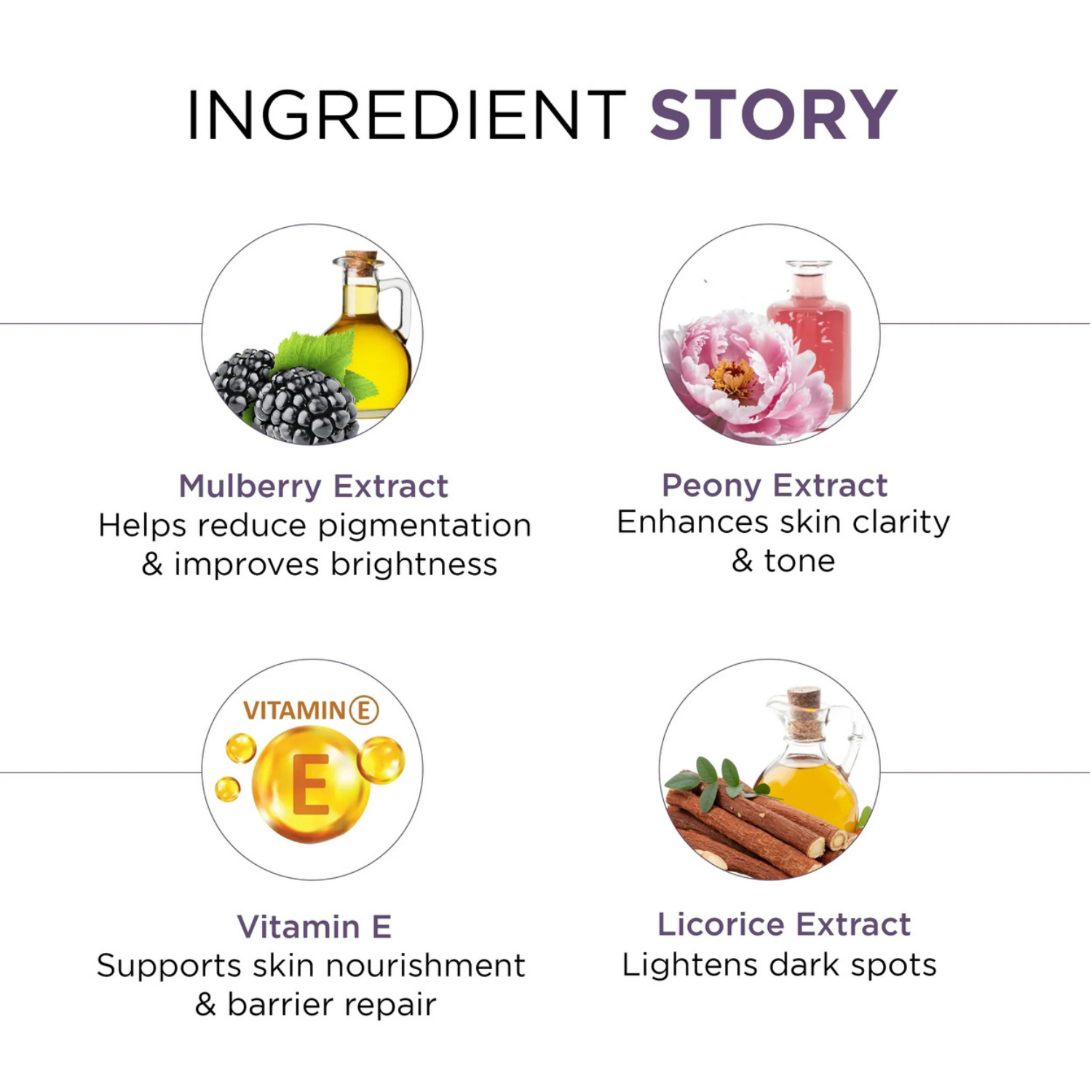 Brightening Foaming Cleanser Enriched with Mulberry & Paeonia Suffruticosa Root Extract