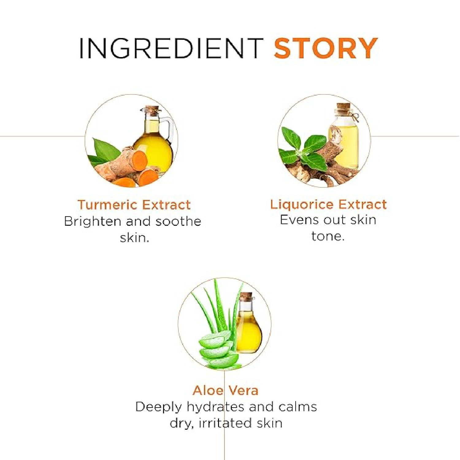Cleansing Milk Enriched with Turmeric, Licorice & Aloe Vera Extract