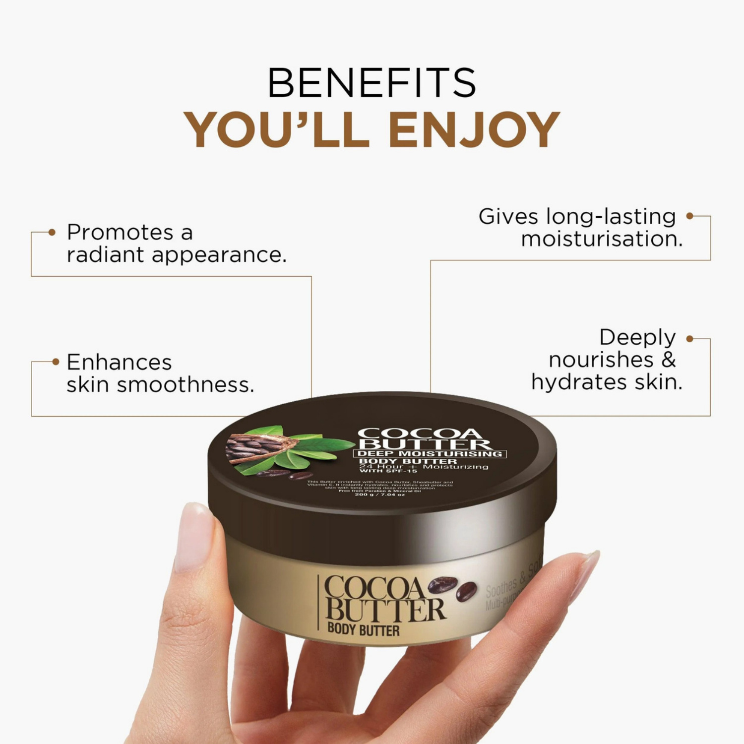 Coco Body Butter