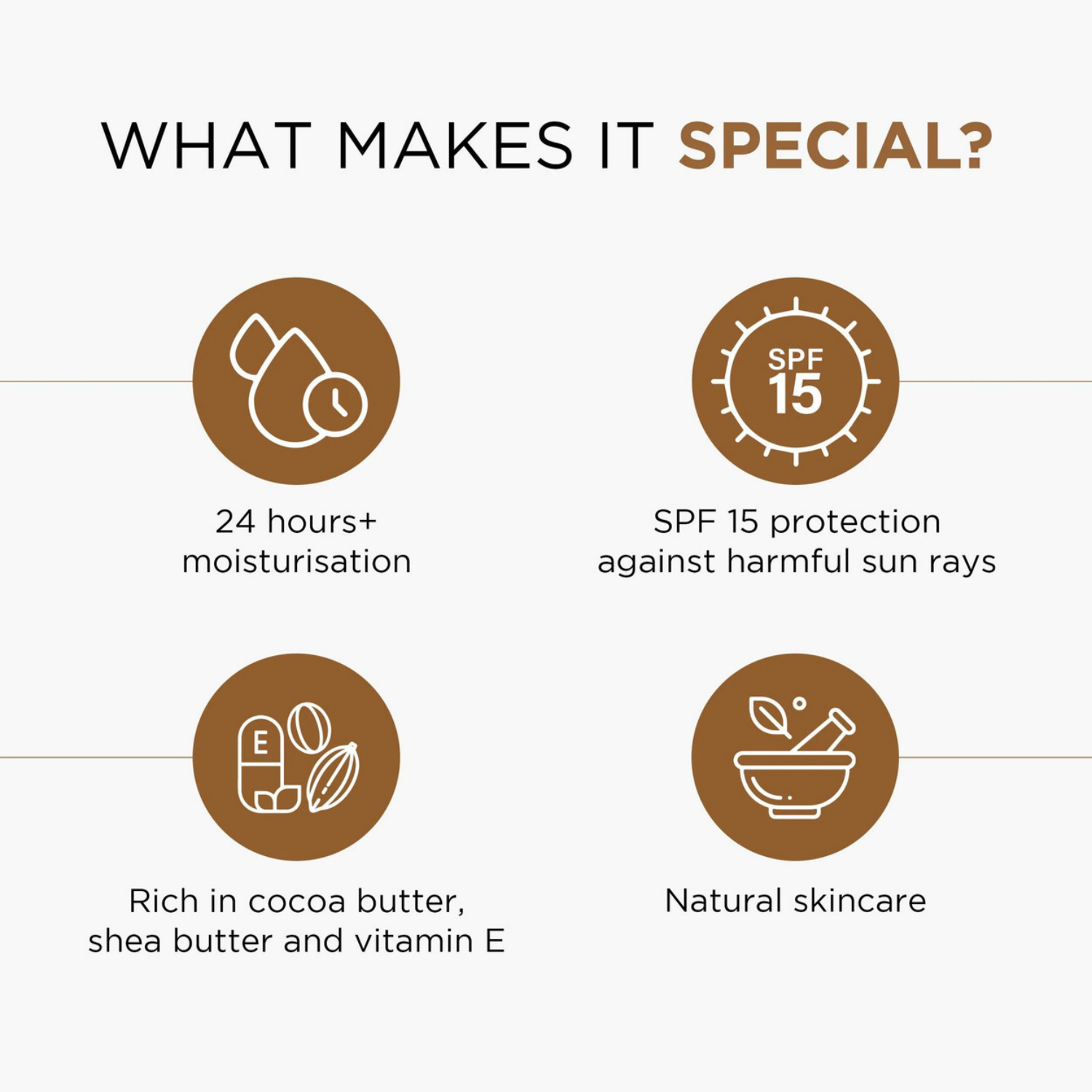 Coco Body Butter