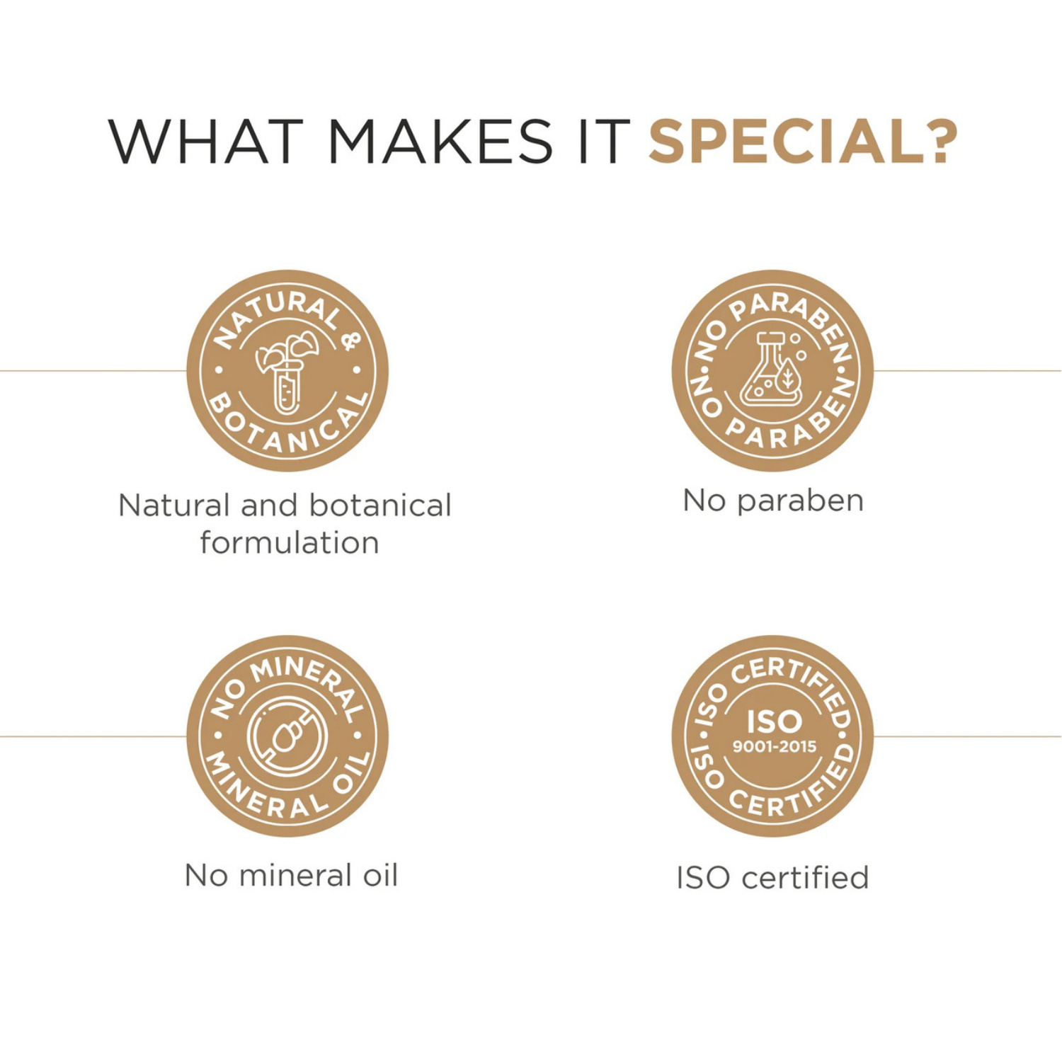 Cocoa Honey Moisturising Body Lotion