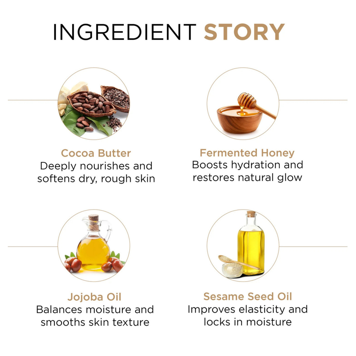Cocoa Honey Moisturising Body Lotion
