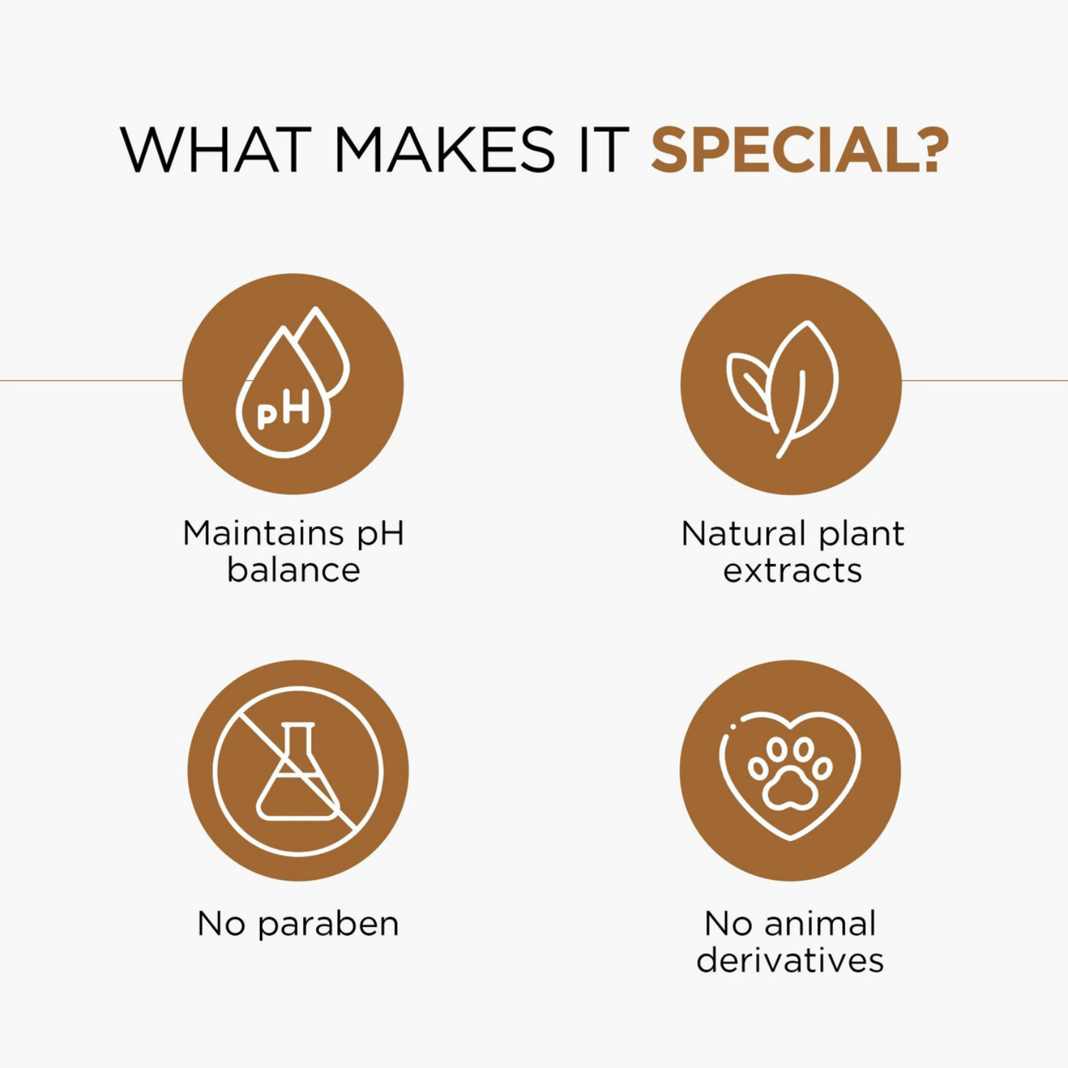 Cocoa Honey Moisturising Lotion