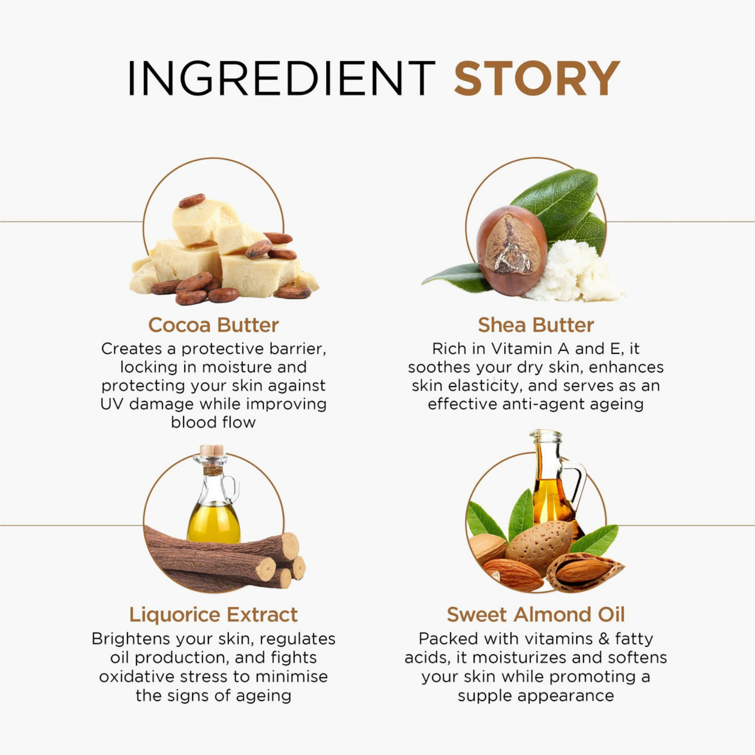 Cocoa Honey Moisturising Lotion