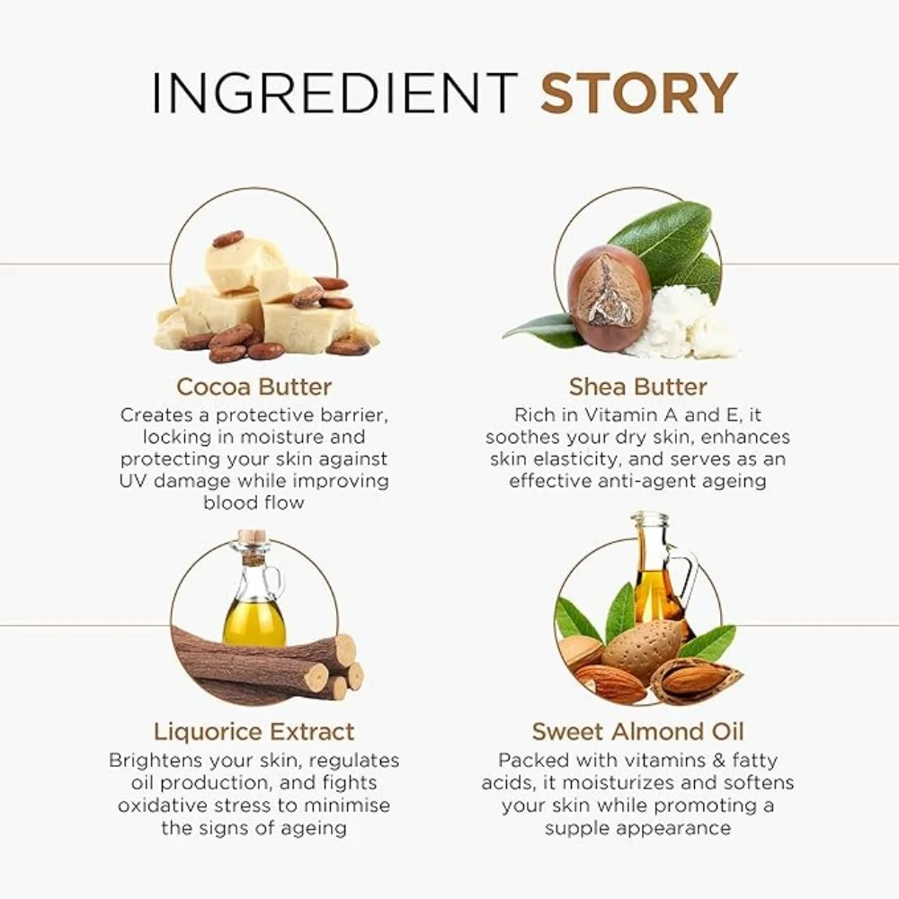 Cocoa Honey Moisturising Lotion