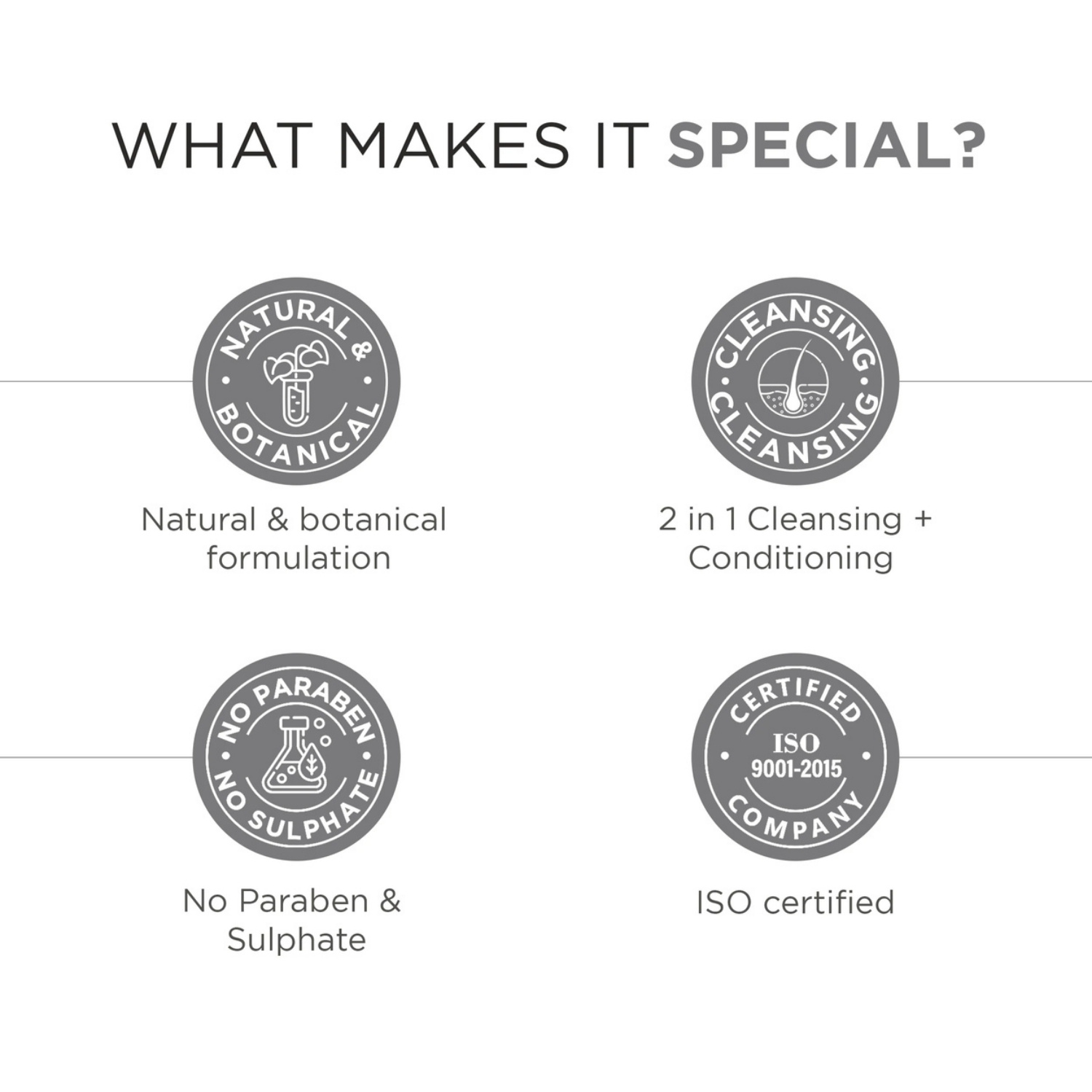 Conditioning Shampoo for Mens Enriched with Niacinamide, Menthol & Biotin