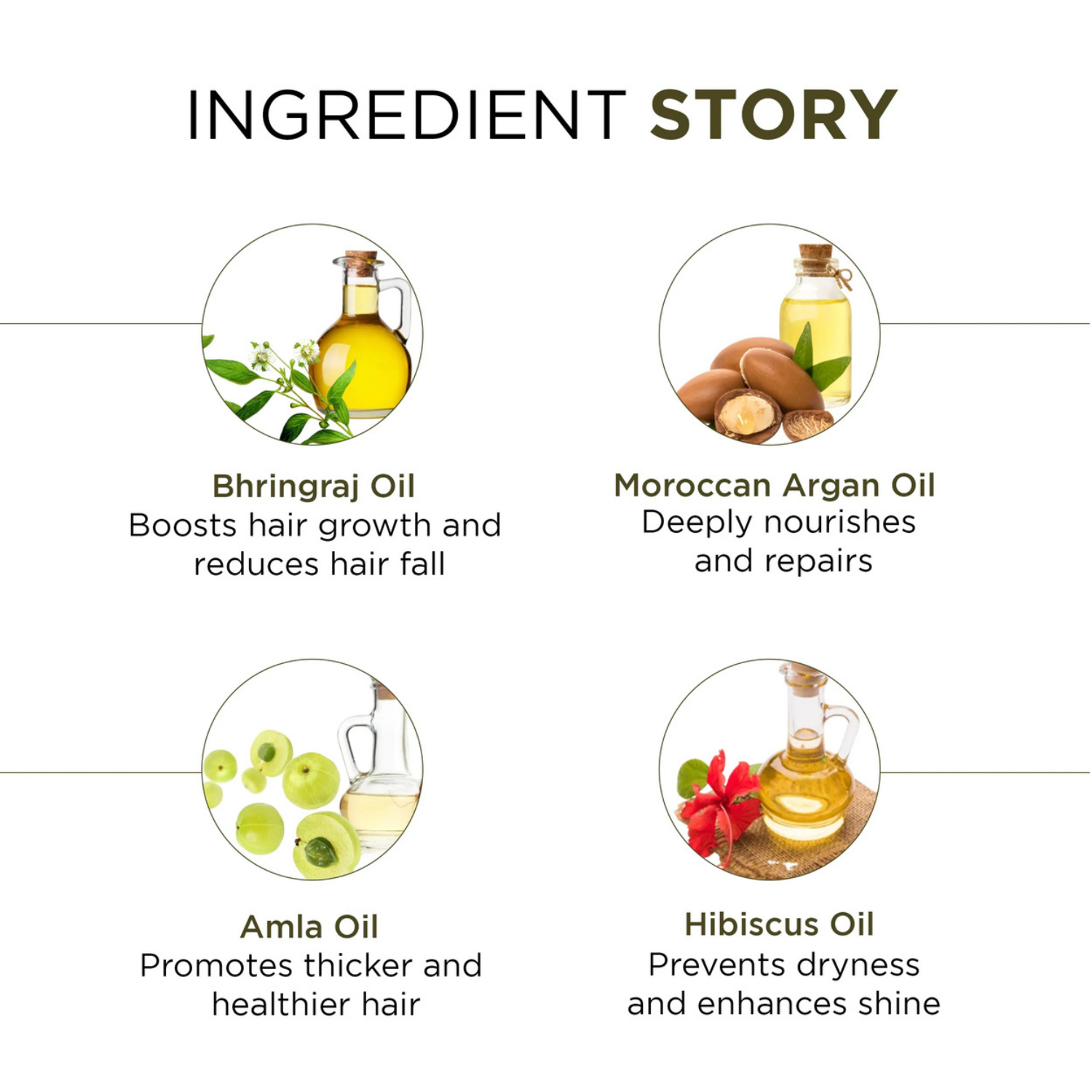 Eclipta Alba [Bhringraj] Hair Oil