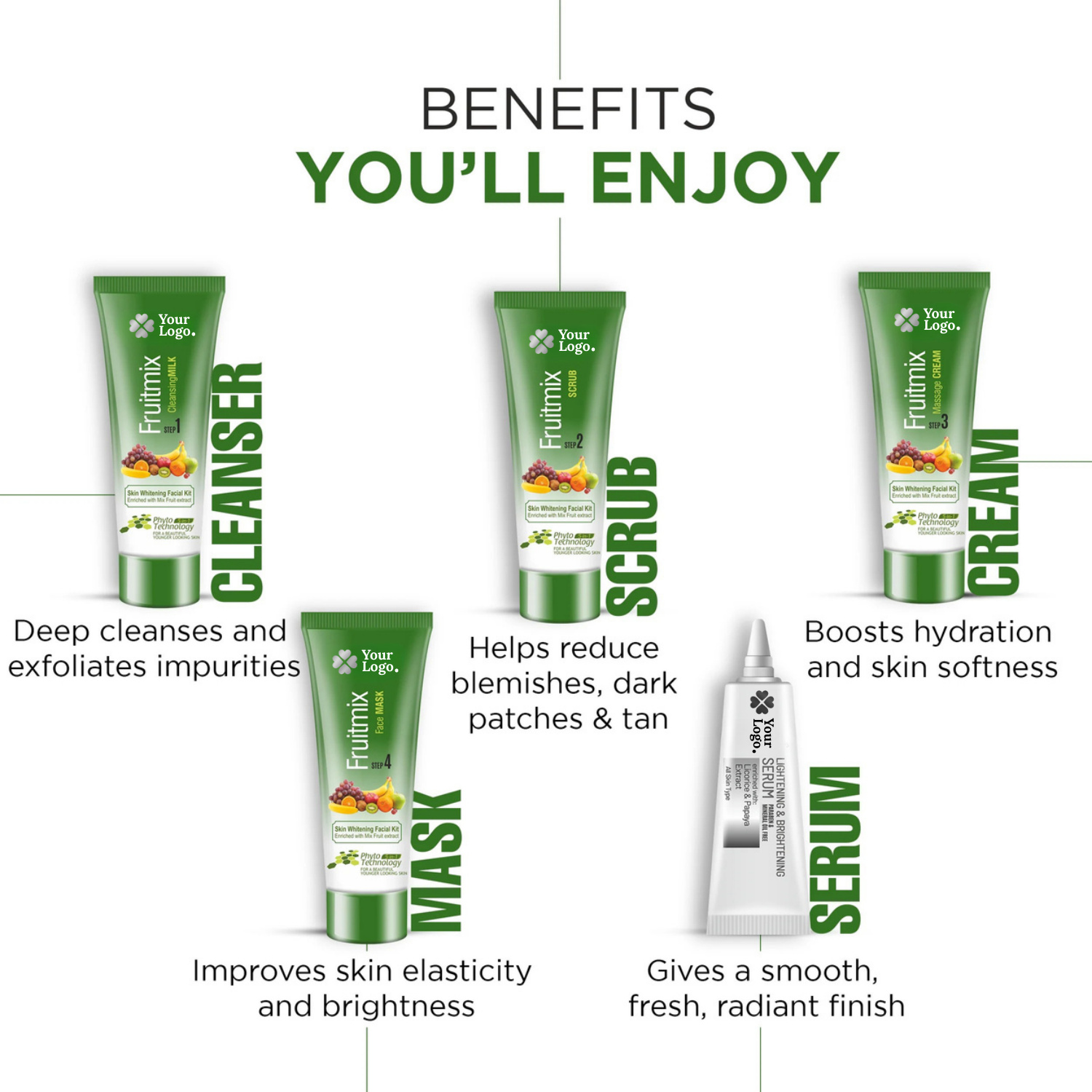 FRUITMIX SKIN WHITENING FACIAL KIT