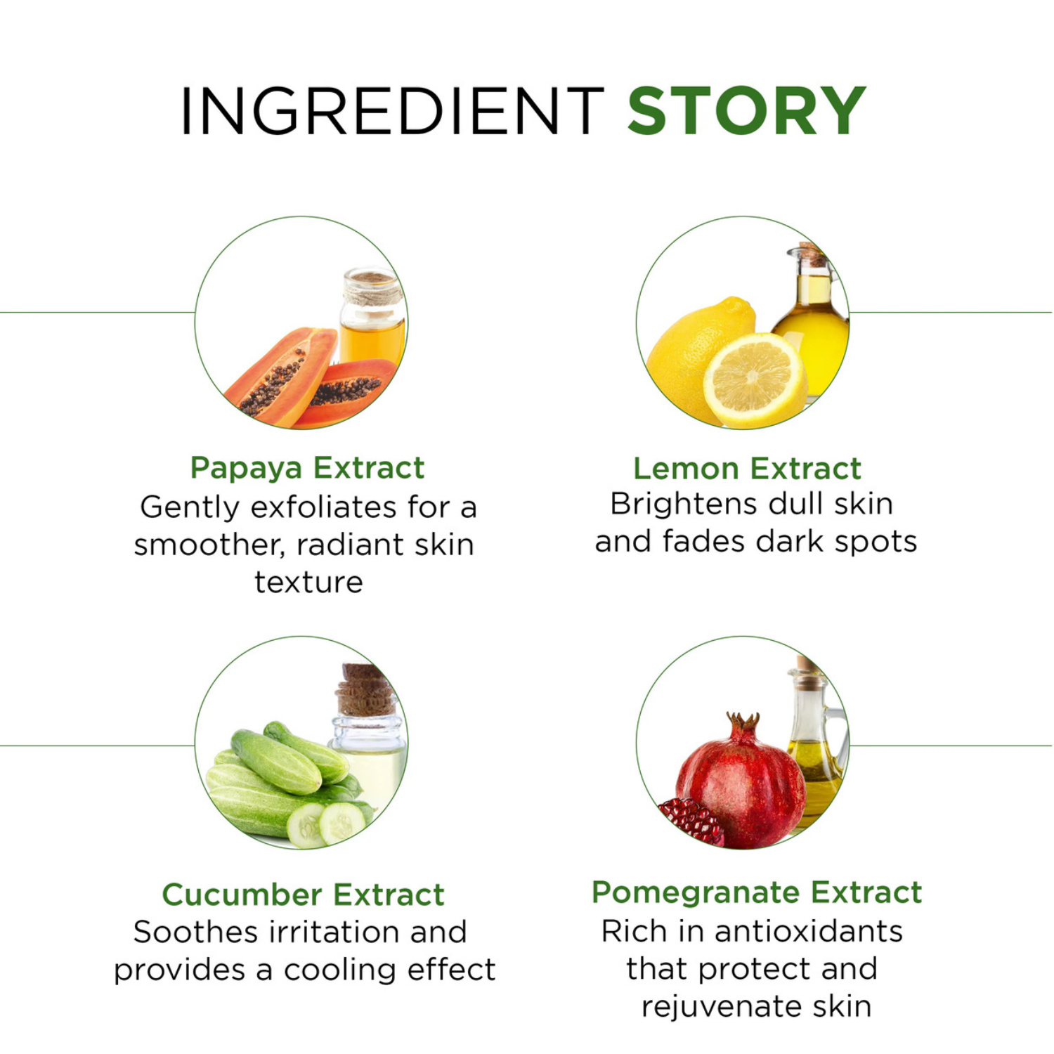 FRUITMIX SKIN WHITENING FACIAL KIT