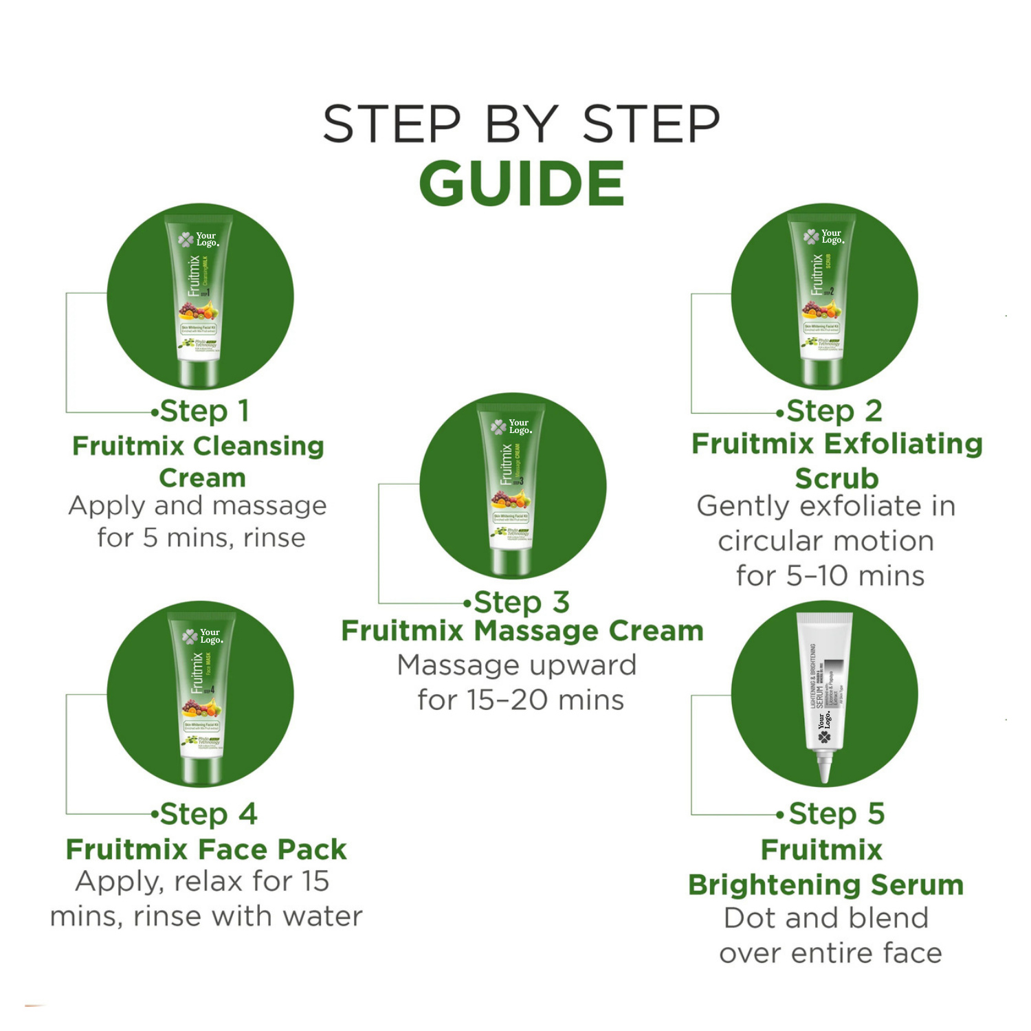 FRUITMIX SKIN WHITENING FACIAL KIT