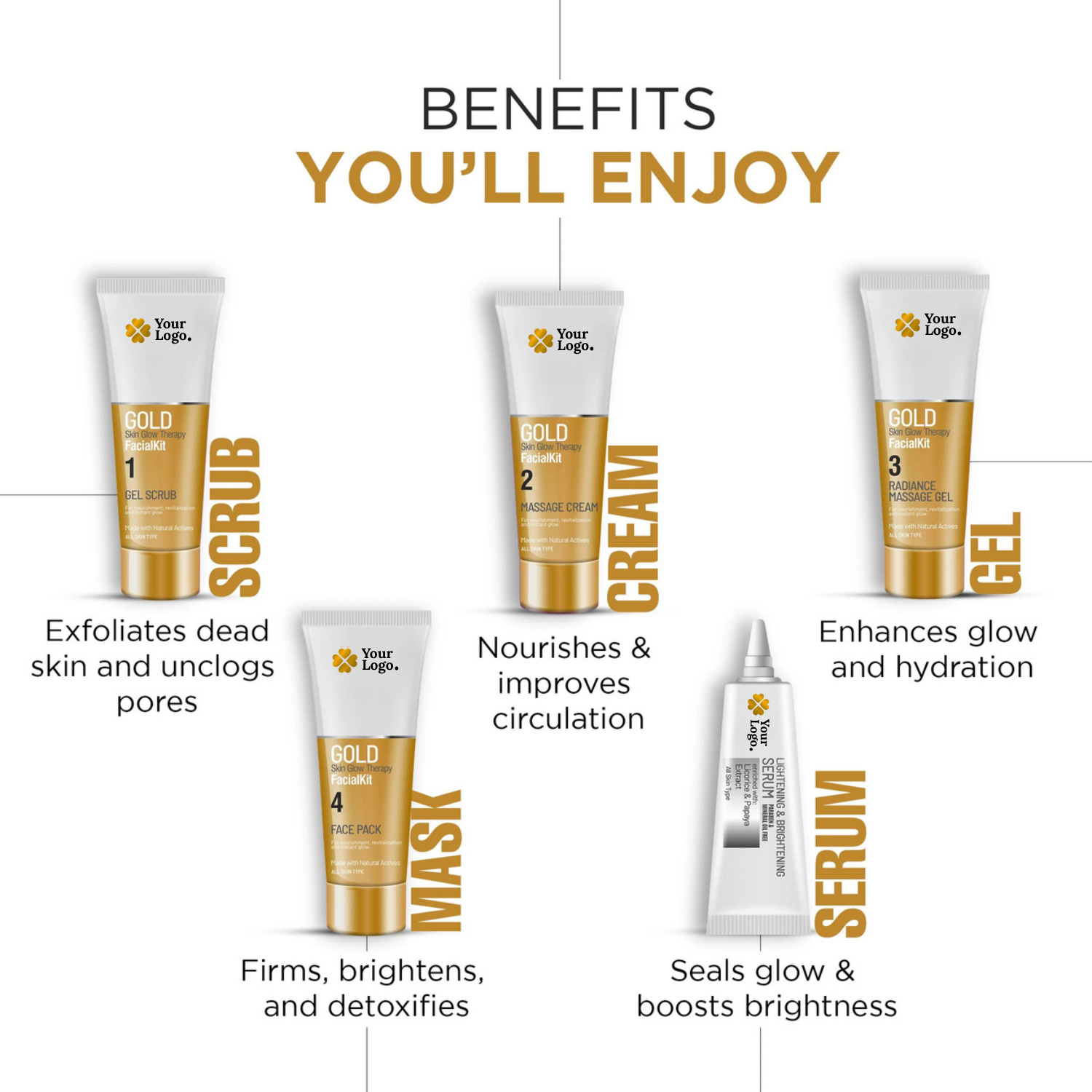 GOLD SKIN GLOW THERAPY – FACIAL KIT