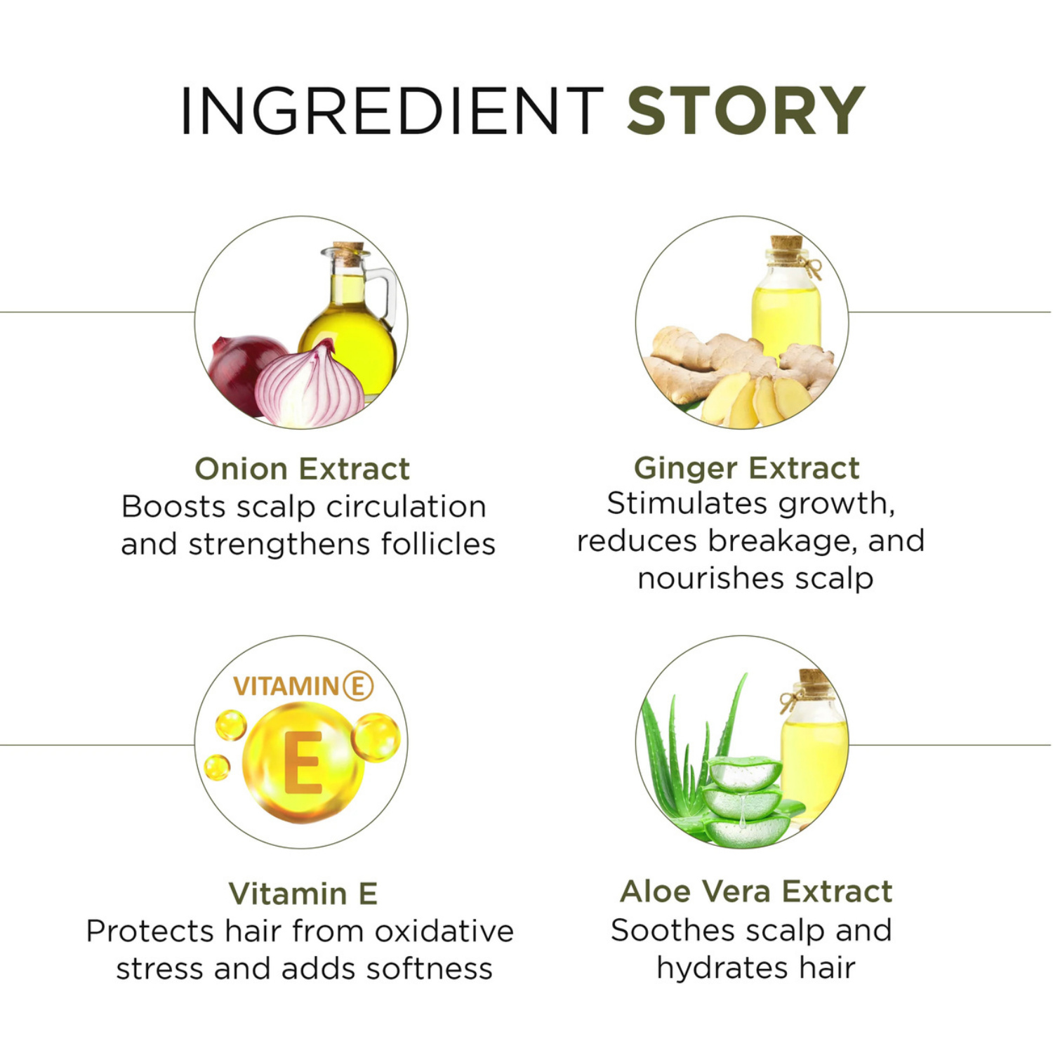 Hair Growth Serum Enriched with Onion & Ginger Extracts