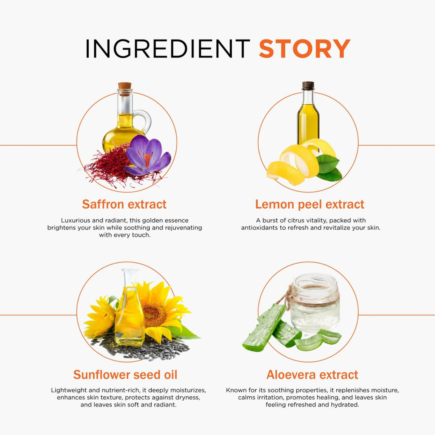Honey & Saffron Hydrating Body Lotion