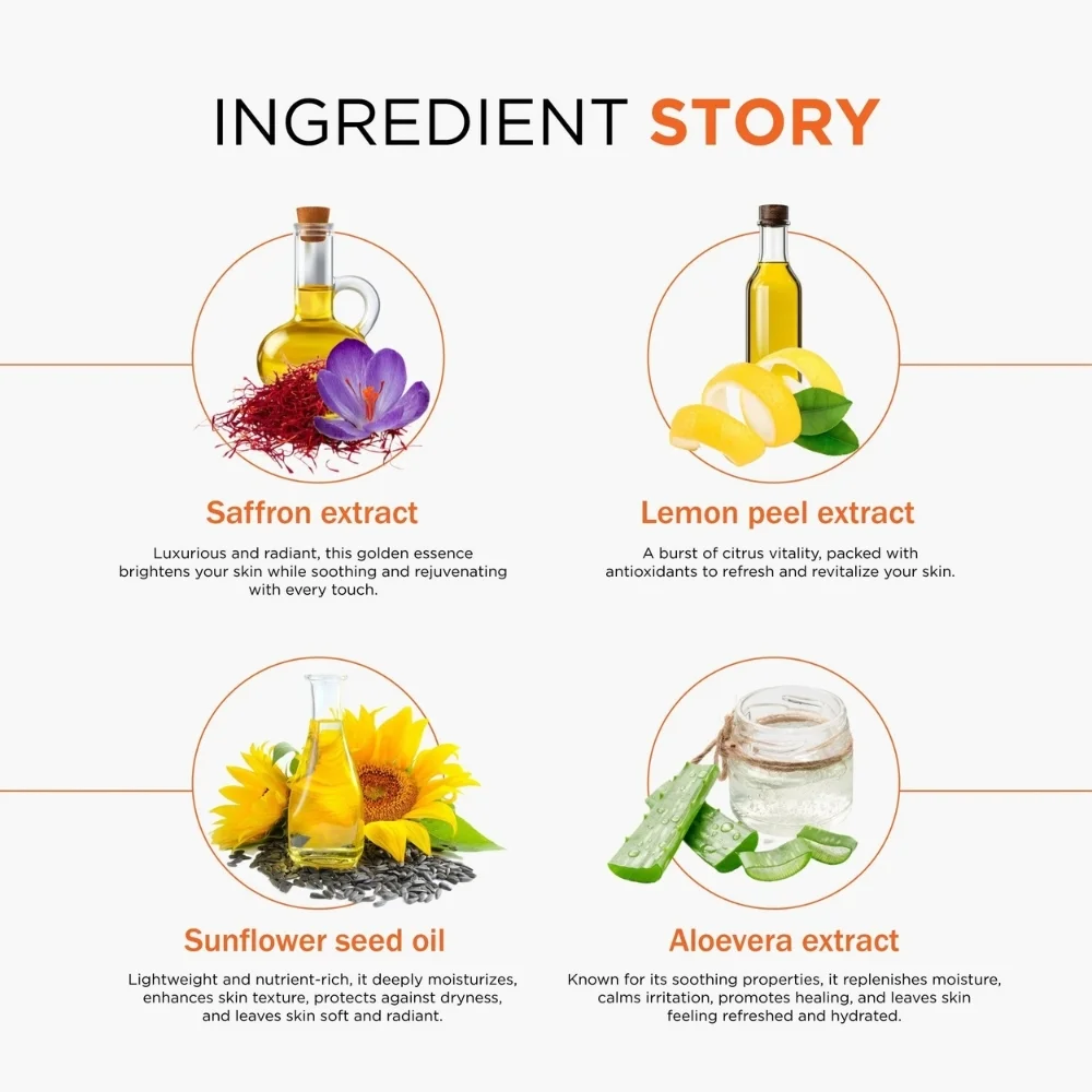 Honey & Saffron Hydrating Body Lotion
