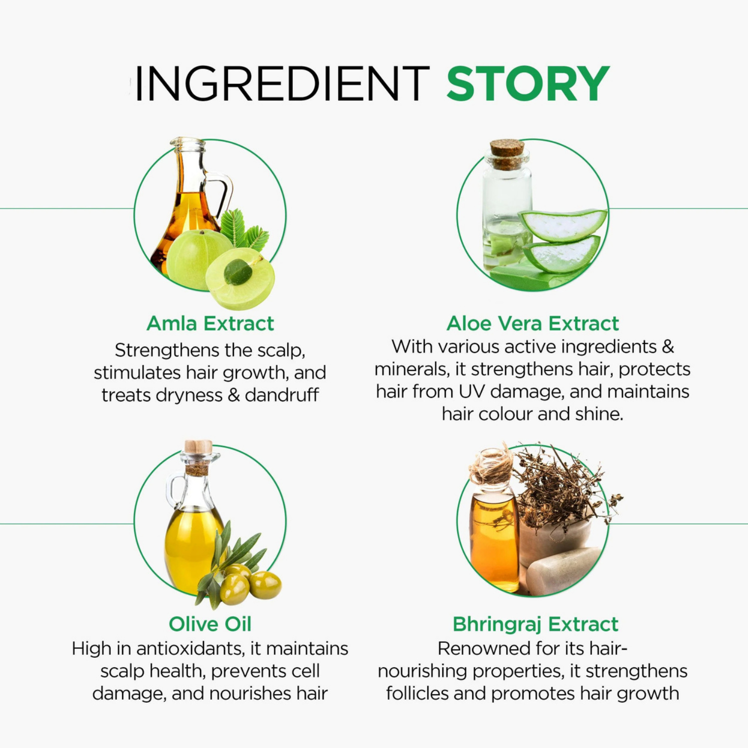 Indian Gooseberry Shampoo enriched with Amla & Aloe Vera Extracts