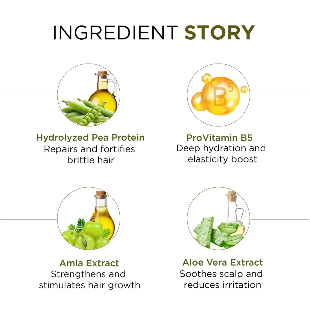 Keratin Hair Repair Shampoo