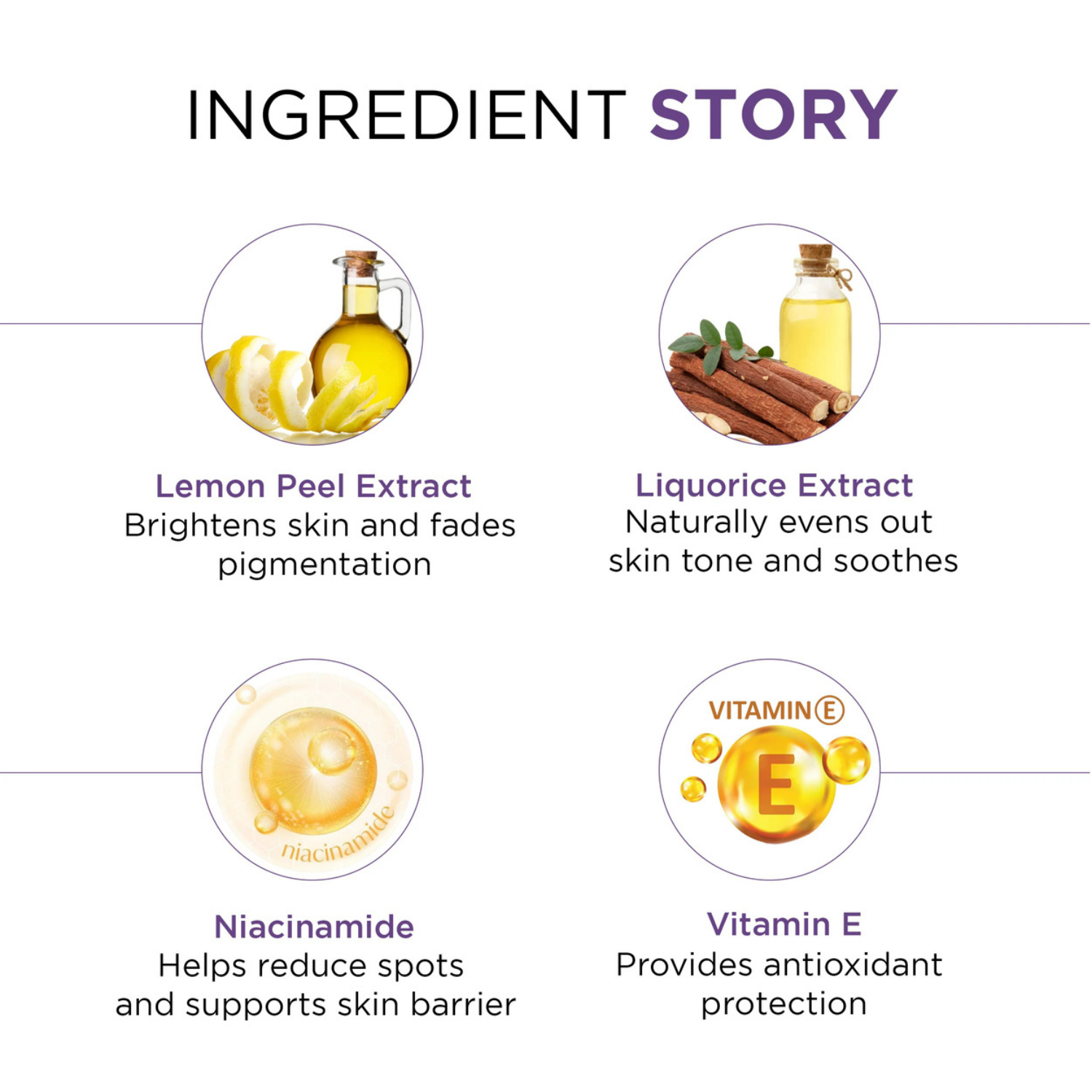 Lemon Peel & Liquorice Face Serum