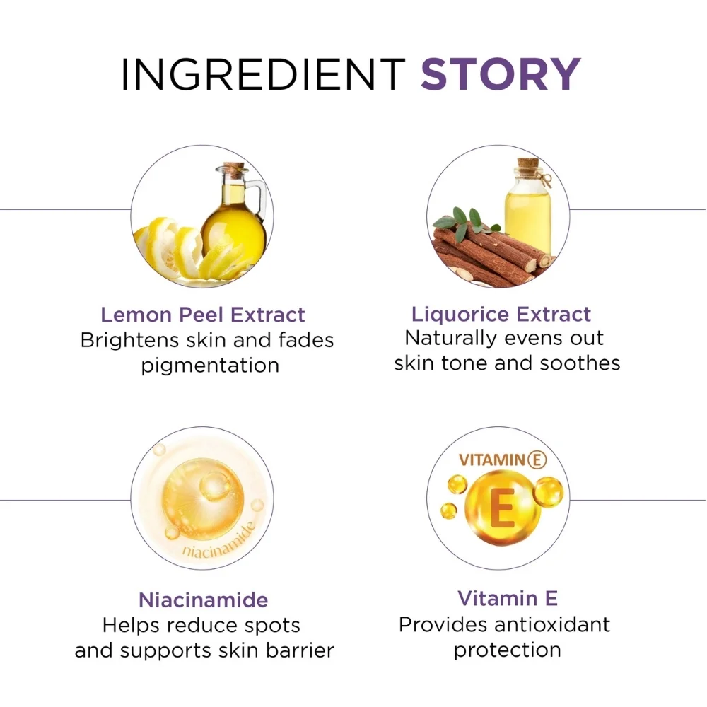 Lemon Peel & Liquorice Face Serum