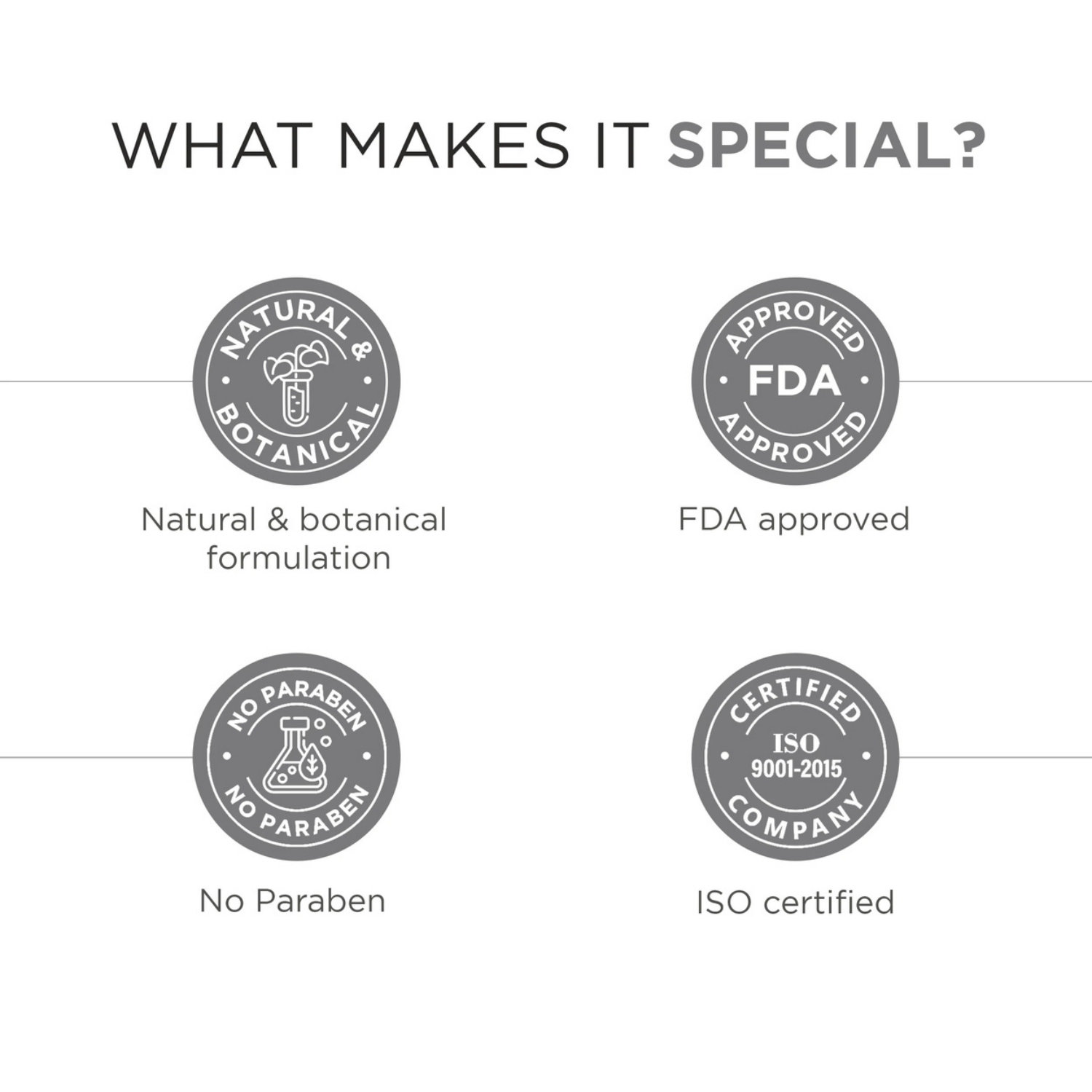 Menz Max Care Vitamin C, Niacinamide & Biotin Serum