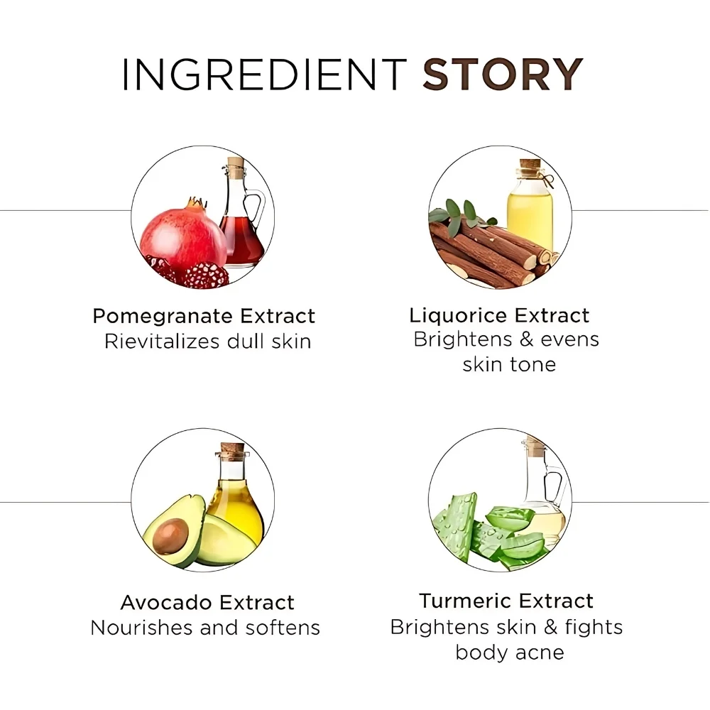 Moisturising Body Wash