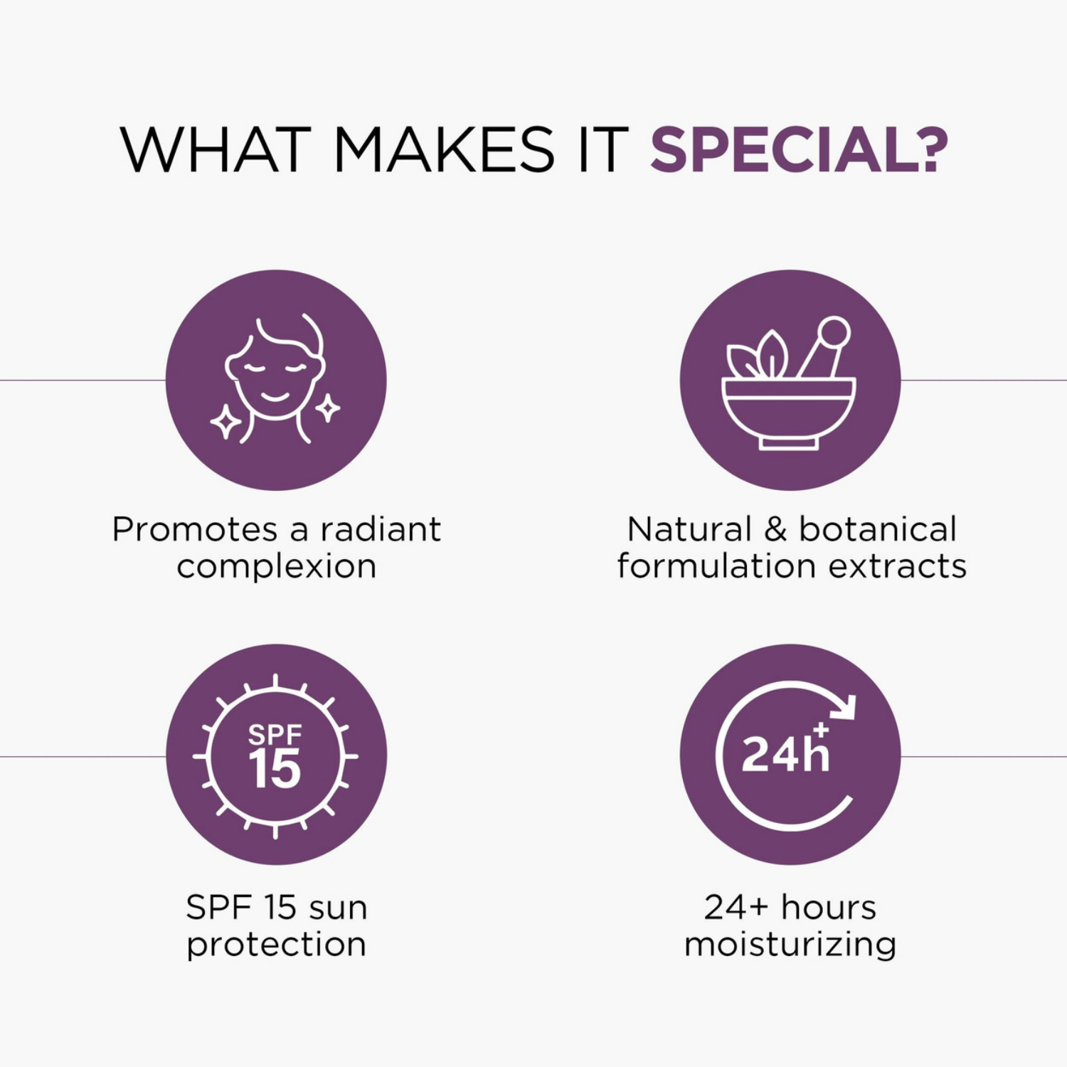 Mulberry & Licorice Fairness Body Milk