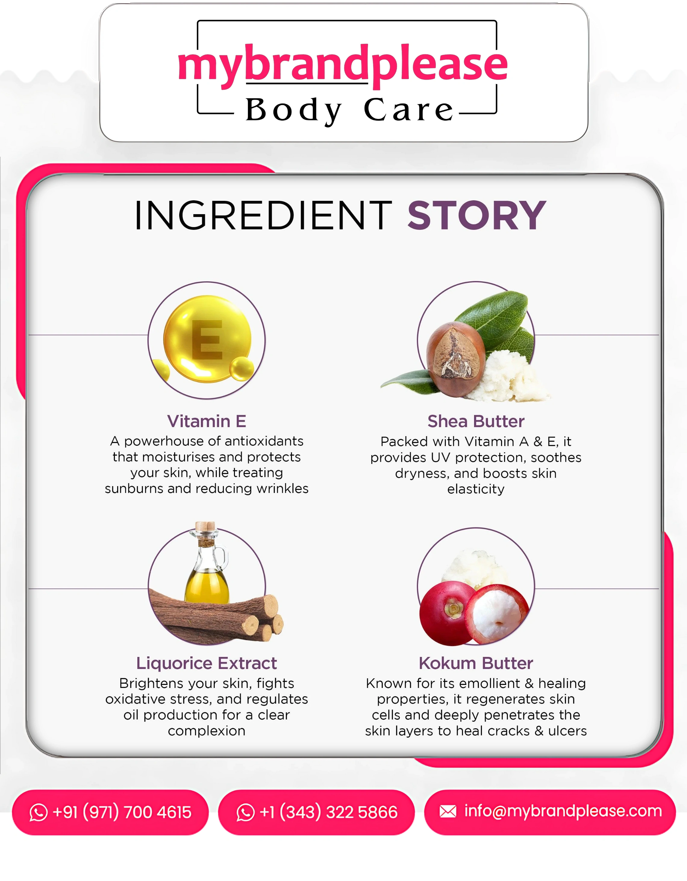 Mulberry & Licorice Fairness, Nourishing Body Milk