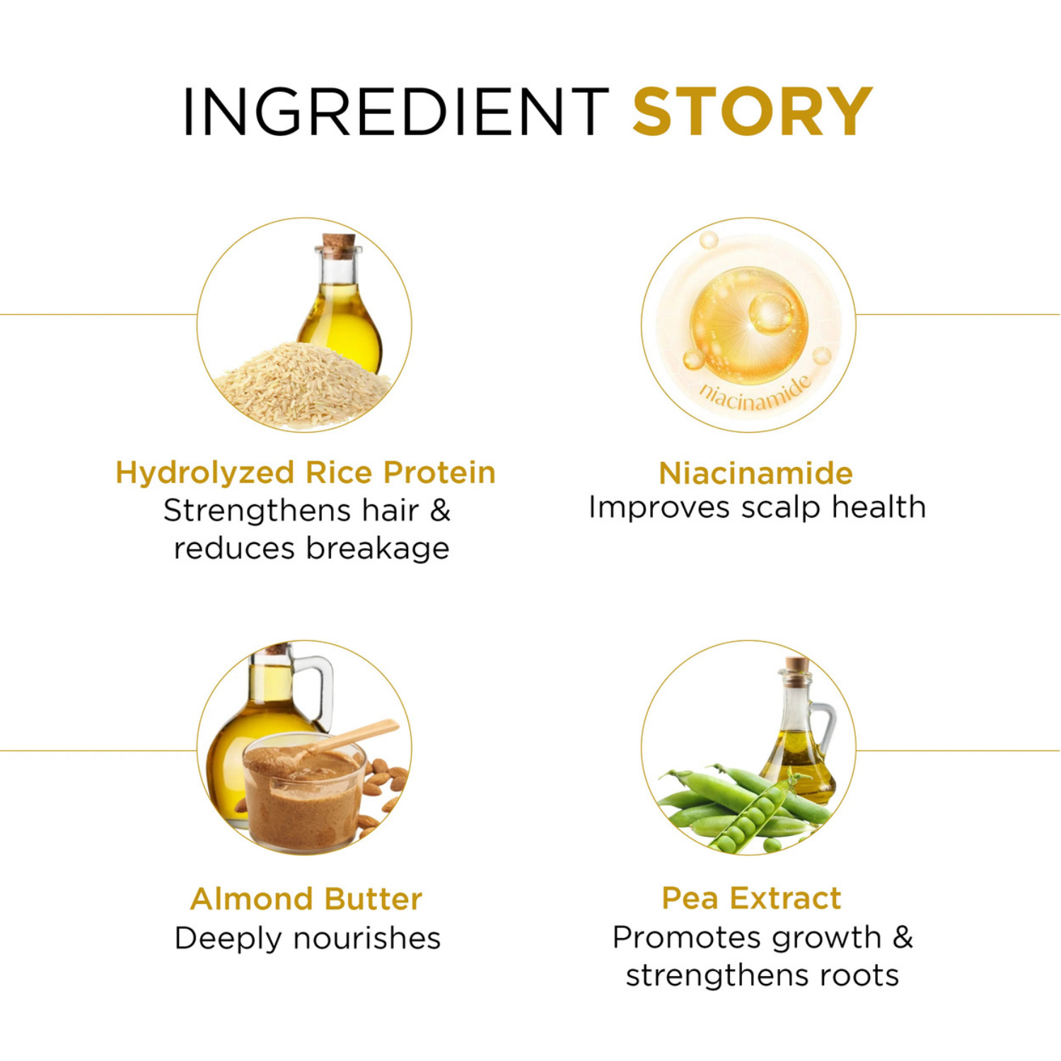 Nourishing Hair Mask Rice Water with Niacinamide & Almond Butter