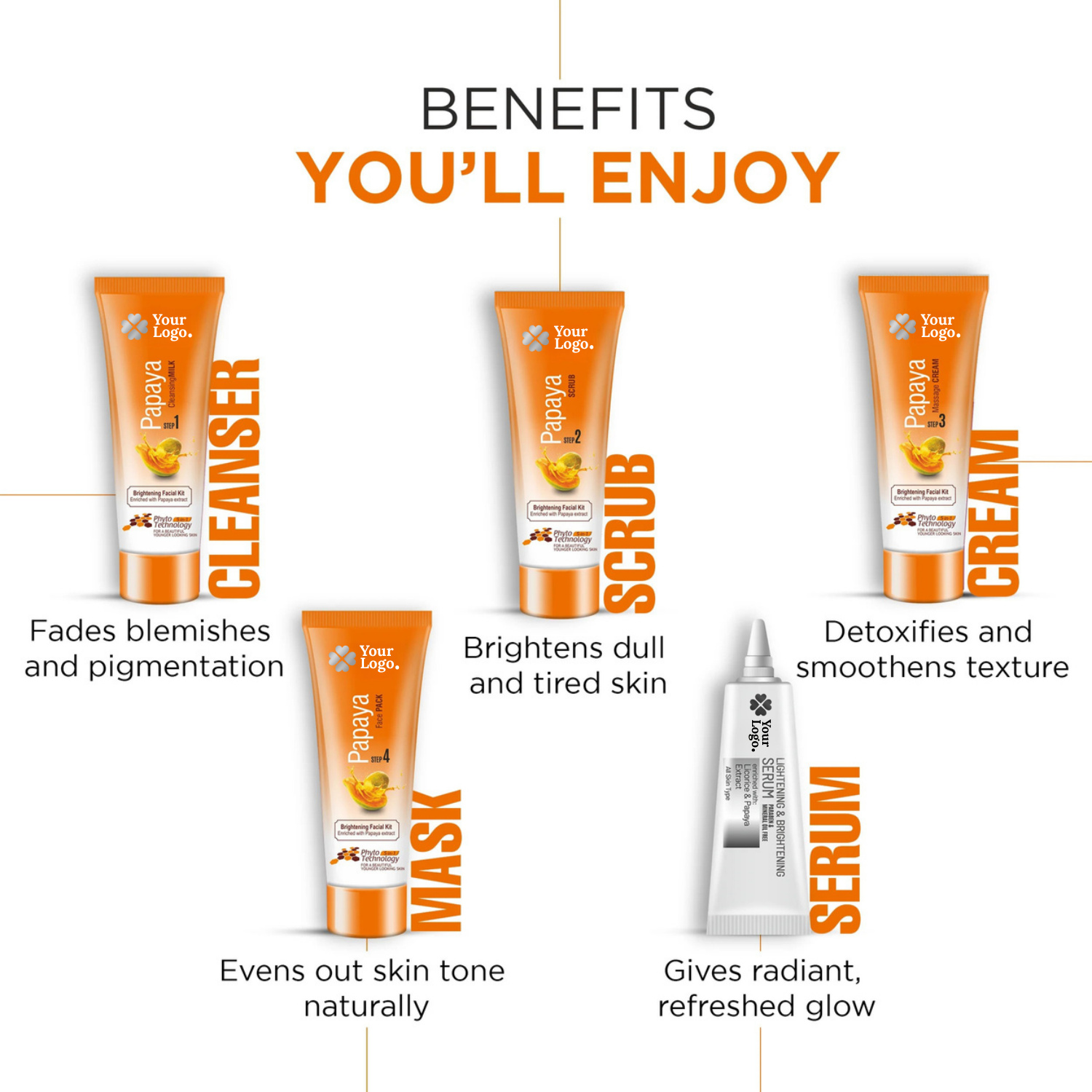 PAPAYA BRIGHTENING FACIAL KIT