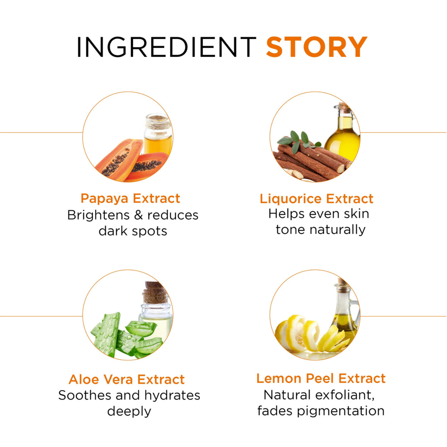 PAPAYA BRIGHTENING FACIAL KIT