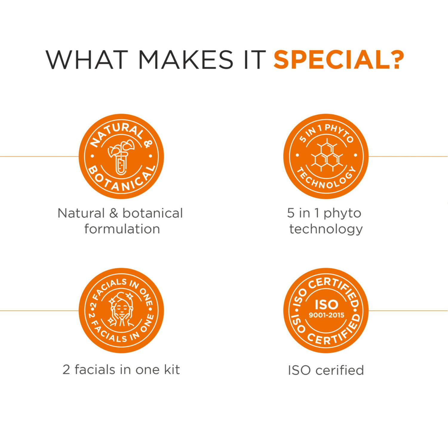 PAPAYA BRIGHTENING FACIAL KIT