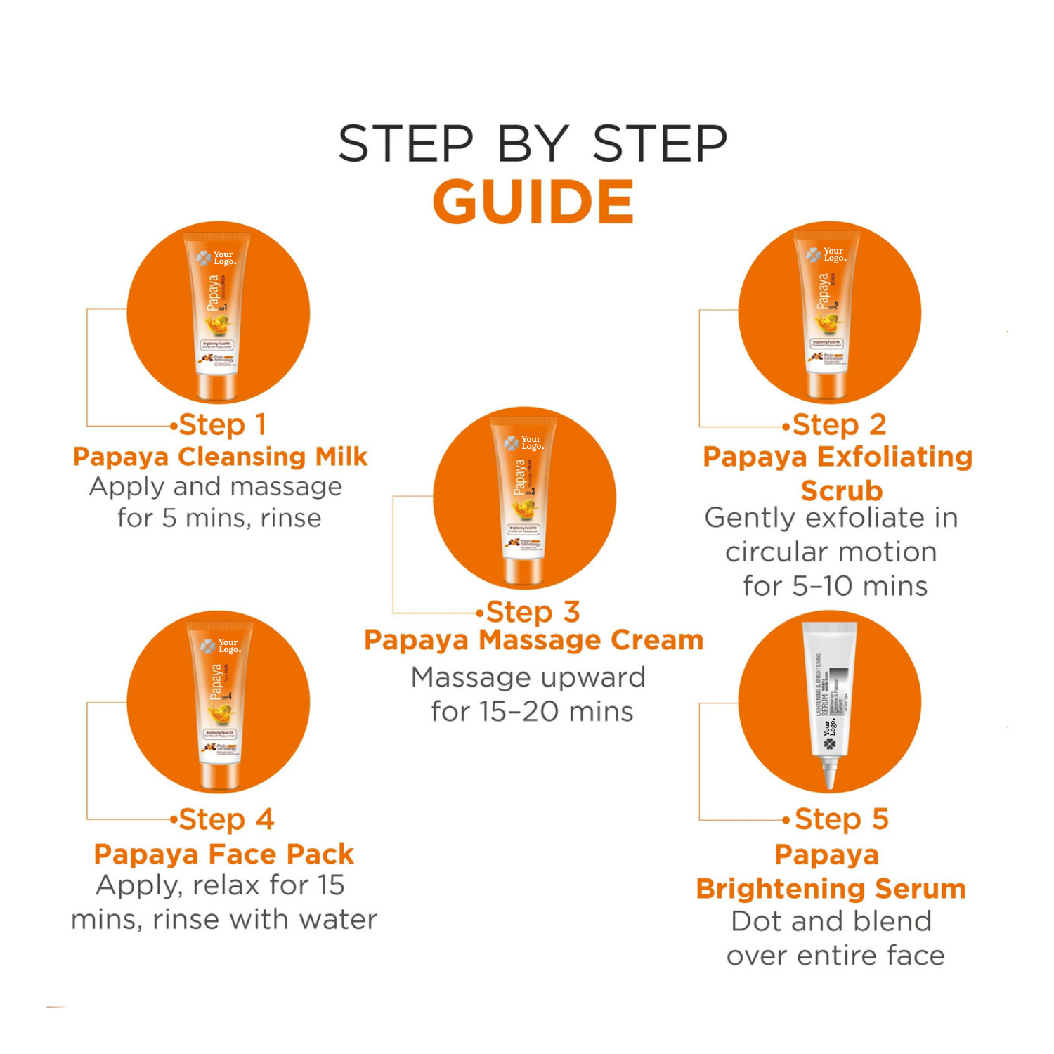 PAPAYA BRIGHTENING FACIAL KIT