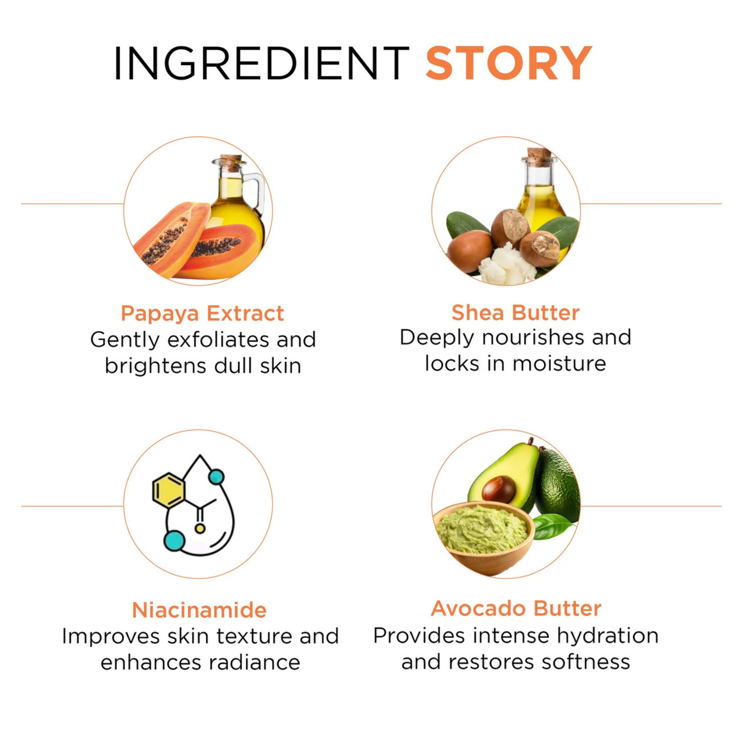 Papaya Radiance Body Lotion
