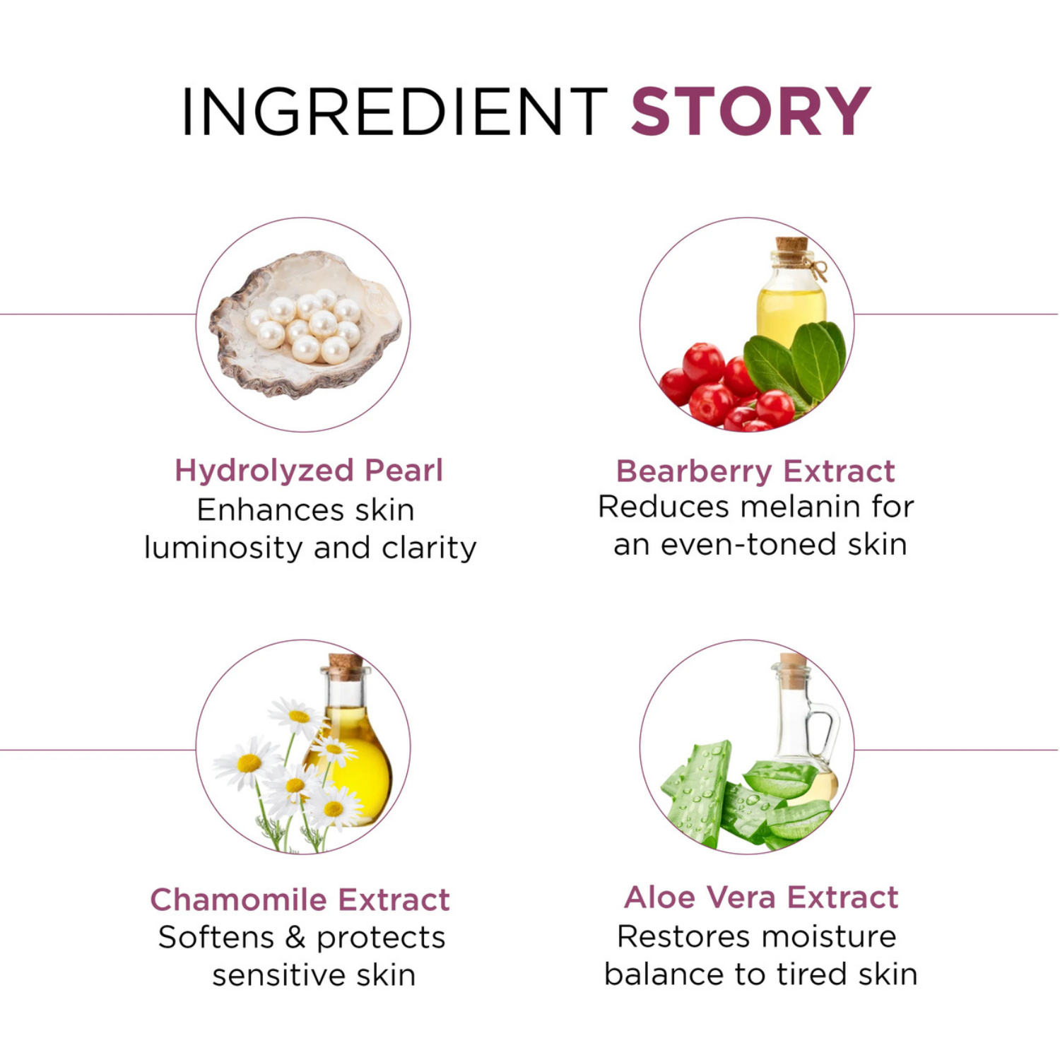 PEARL SKIN WHITENING THERAPY – FACIAL KIT