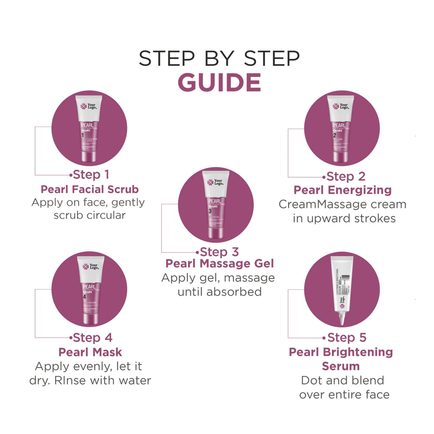 PEARL SKIN WHITENING THERAPY – FACIAL KIT