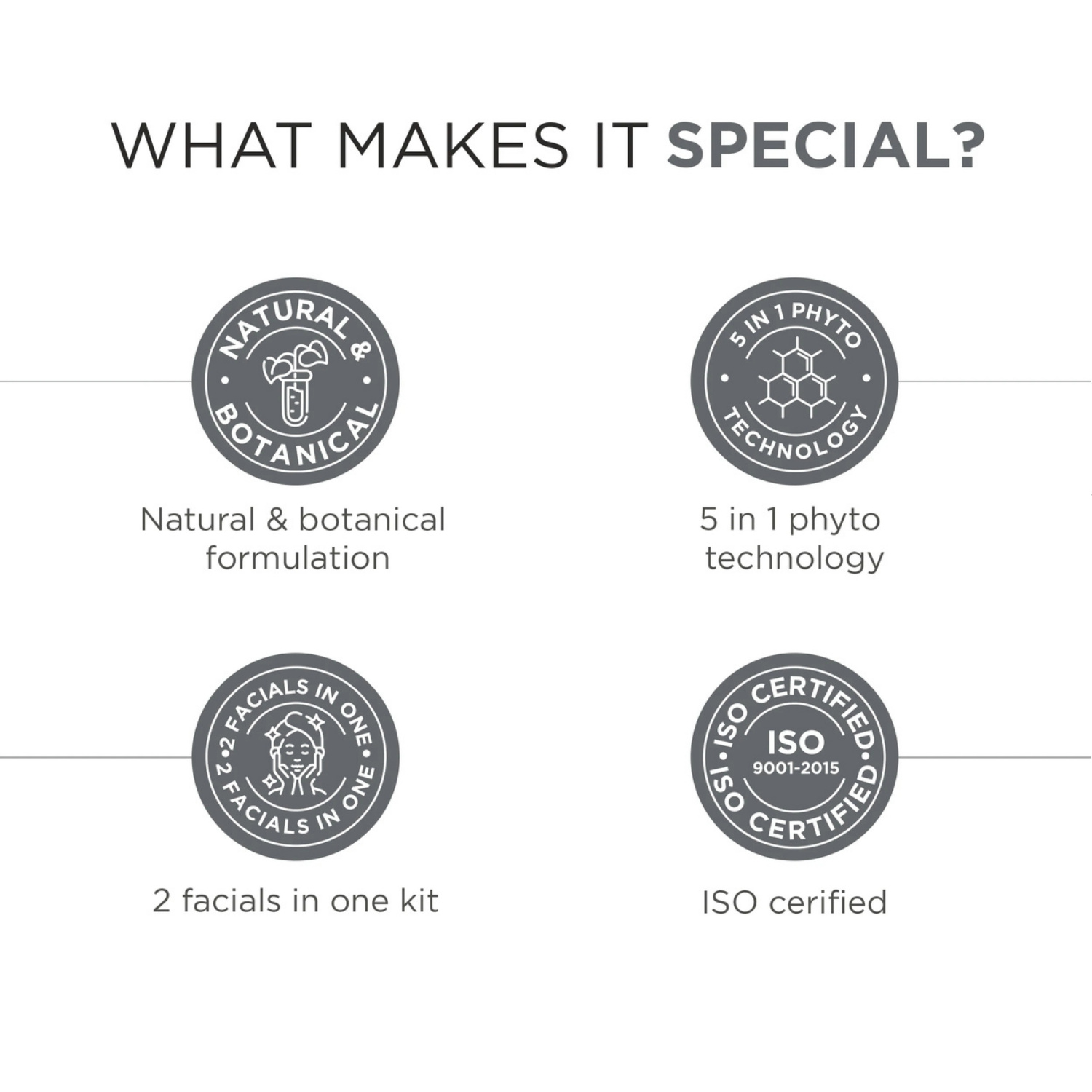 PLATINUM ANTI BLEMISH THERAPY – FACIAL KIT
