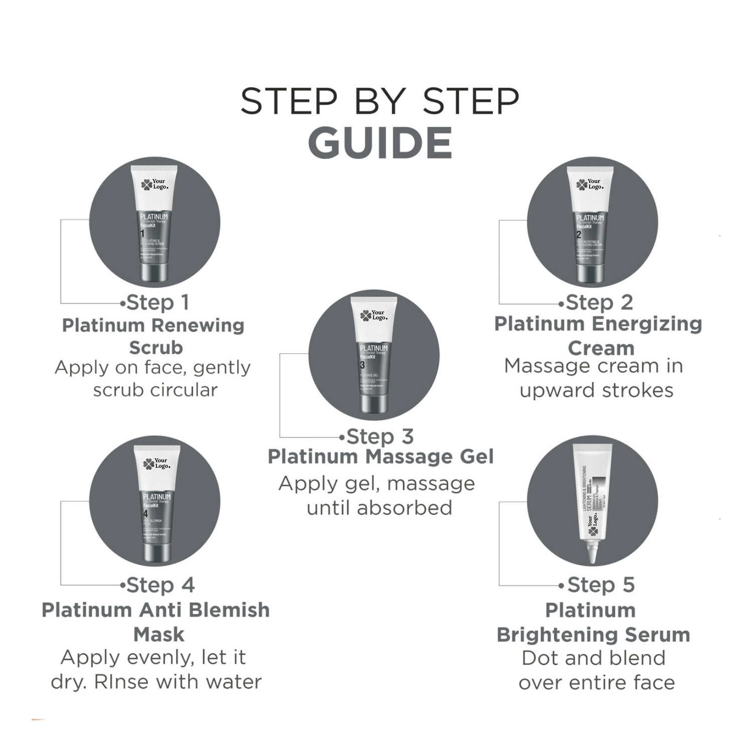 PLATINUM ANTI BLEMISH THERAPY – FACIAL KIT