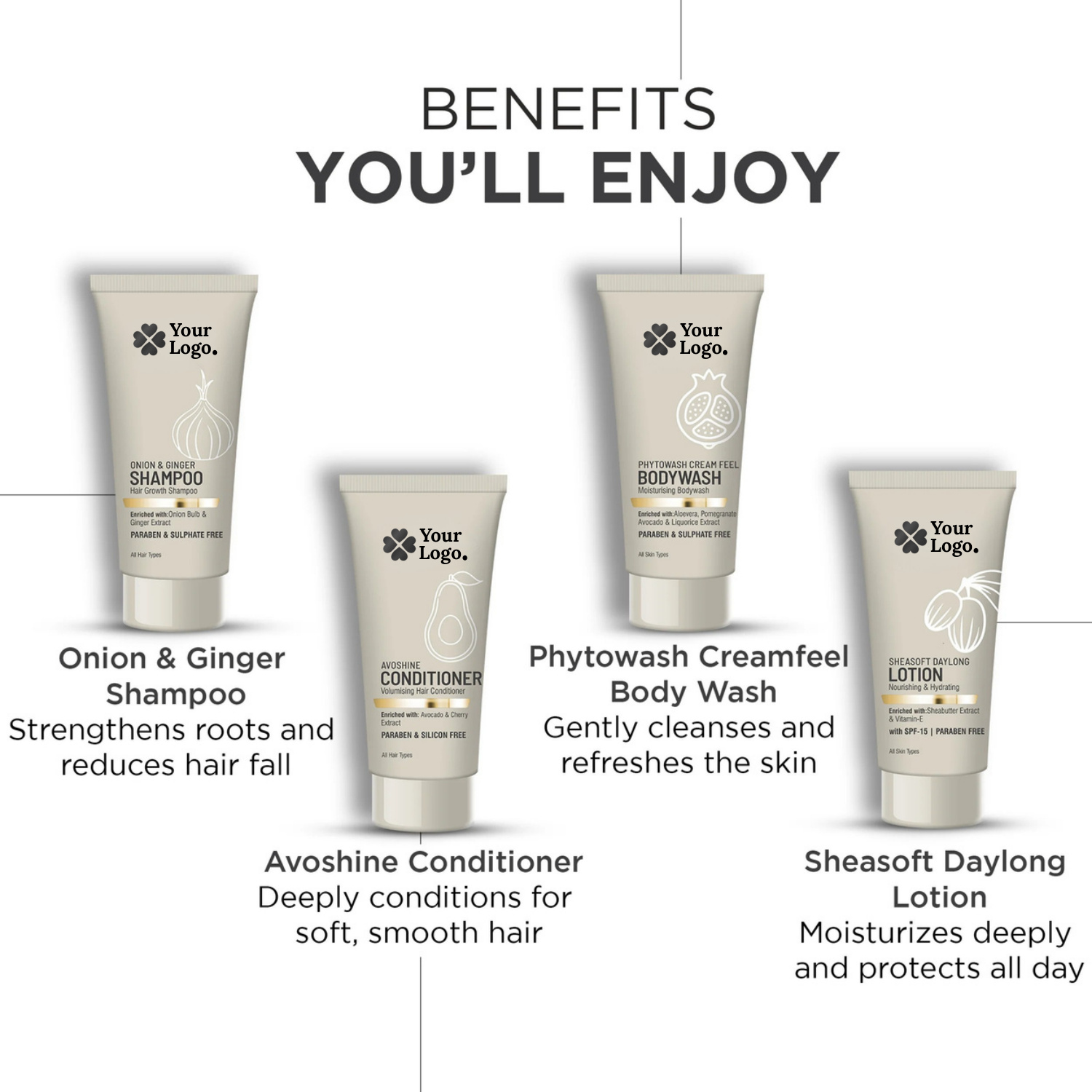 Premium Bath & Body Kit