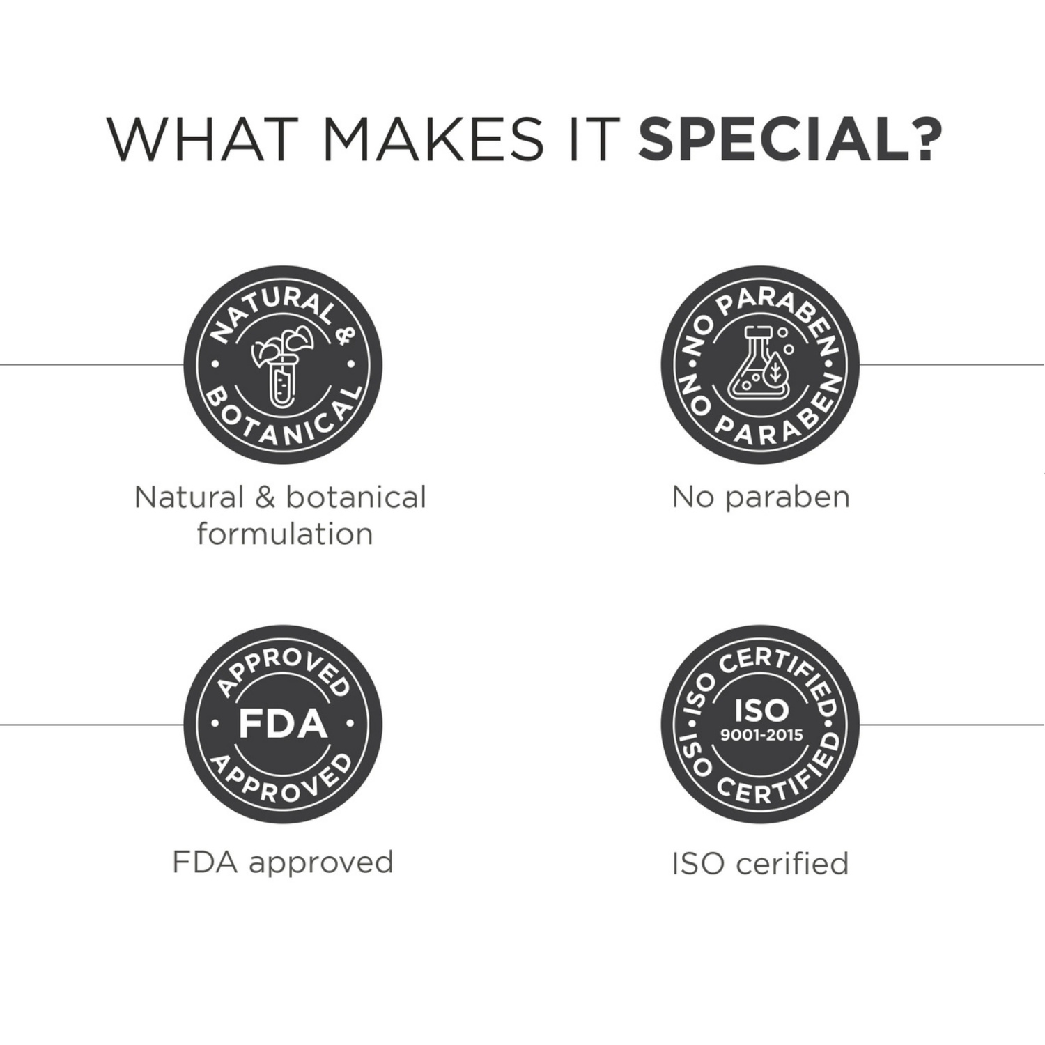Premium Bath & Body Kit