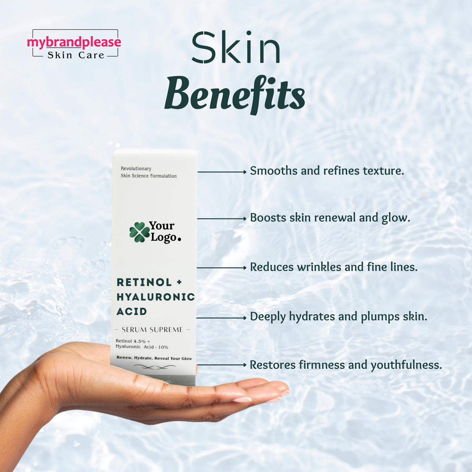 Retinol + Hyaluronic