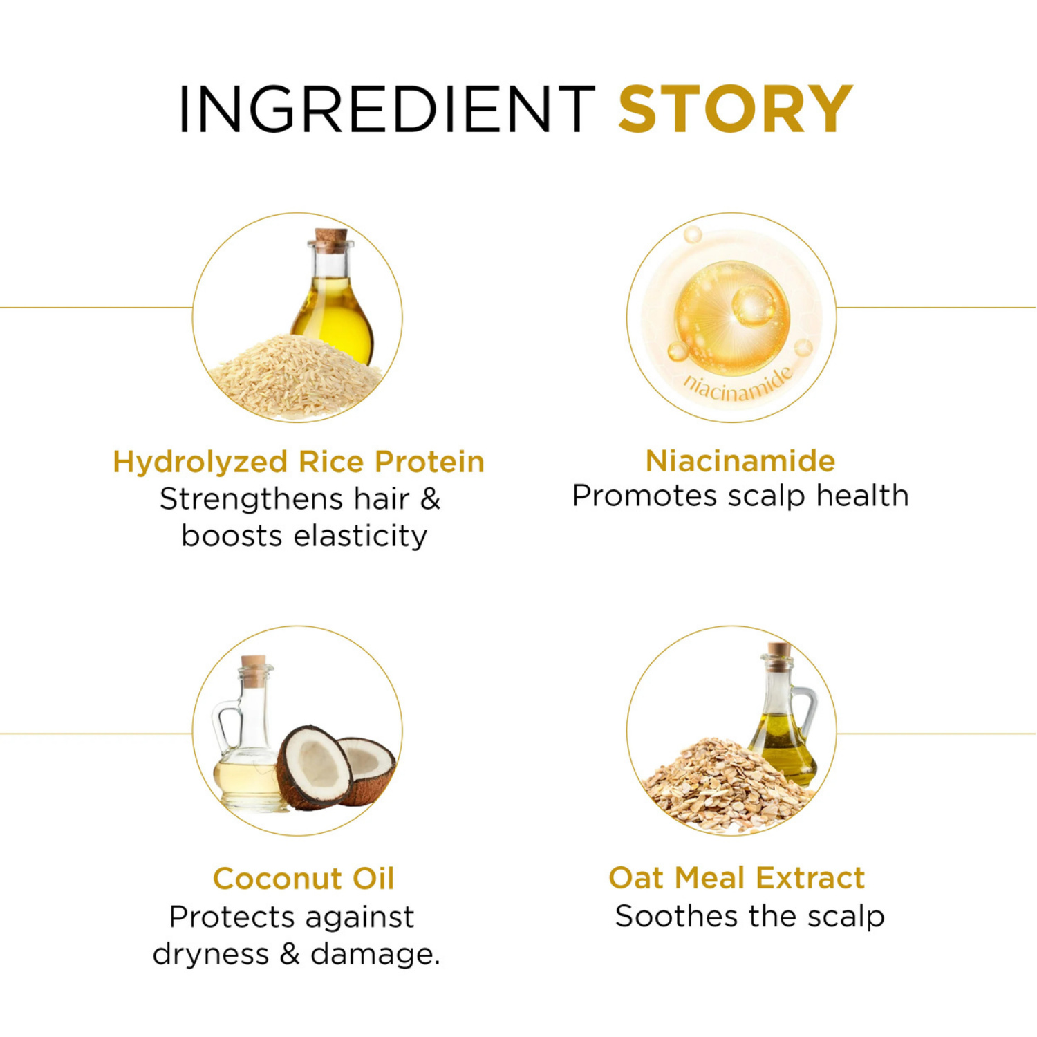 Rice Water with Niacinamide & Oatmeal Ext. Nourishing shampoo