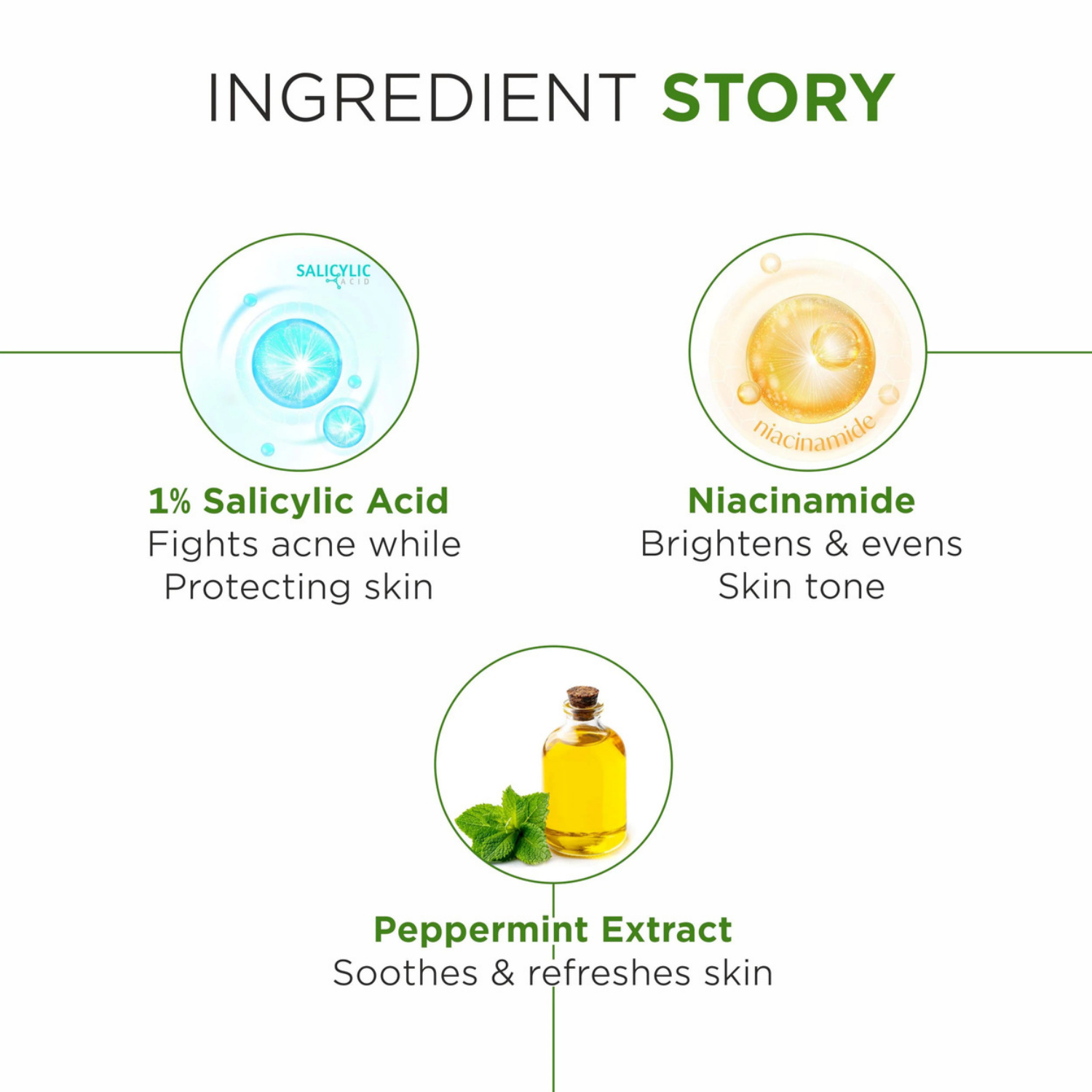 SPF 50PA+++ Salicylic Acid Sunscreen Gel
